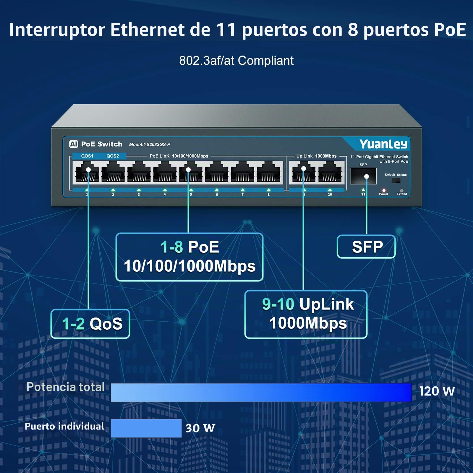 YuanLey 11 Puertos PoE Gigabit Switch, 8 Puertos PoE+, 2 Gigabit Uplink, 1 Puerto SFP, 120W 802.3af/at, Metal, Qos, Conmutador Ethernet de Detección Inteligente AI Plug and Play no Administrado