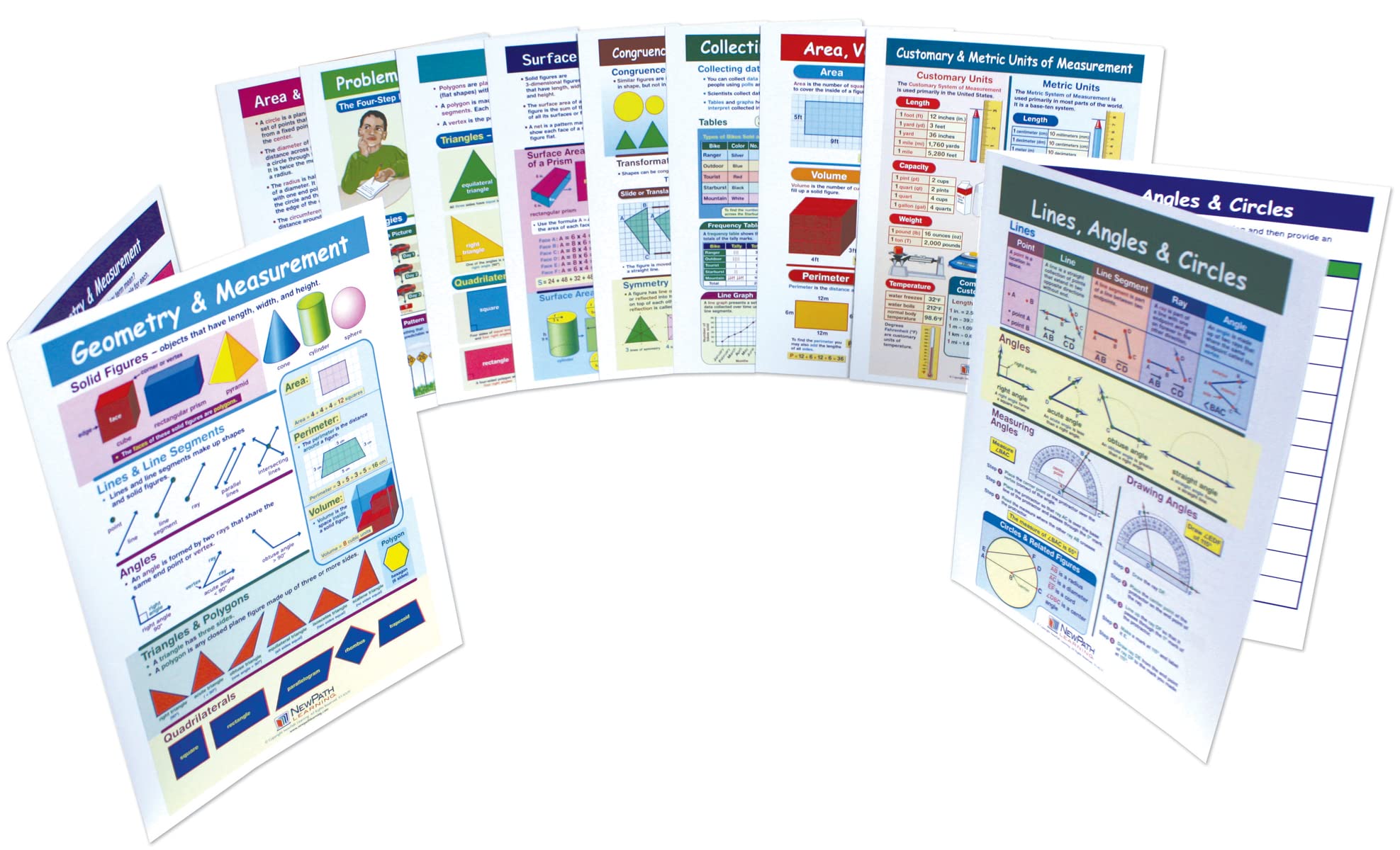 NewPath Learning 10 Piece Geometry and Measurement Visual Learning Guides Set, Grade 3-6