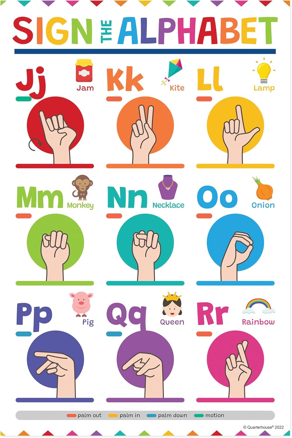 Quarterhouse 4 Poster Sign Language Set, Foreign Language Classroom Learning Materials for Pre-K and K-12 Students and Teachers, 12 x 18 Inches, Made in USA