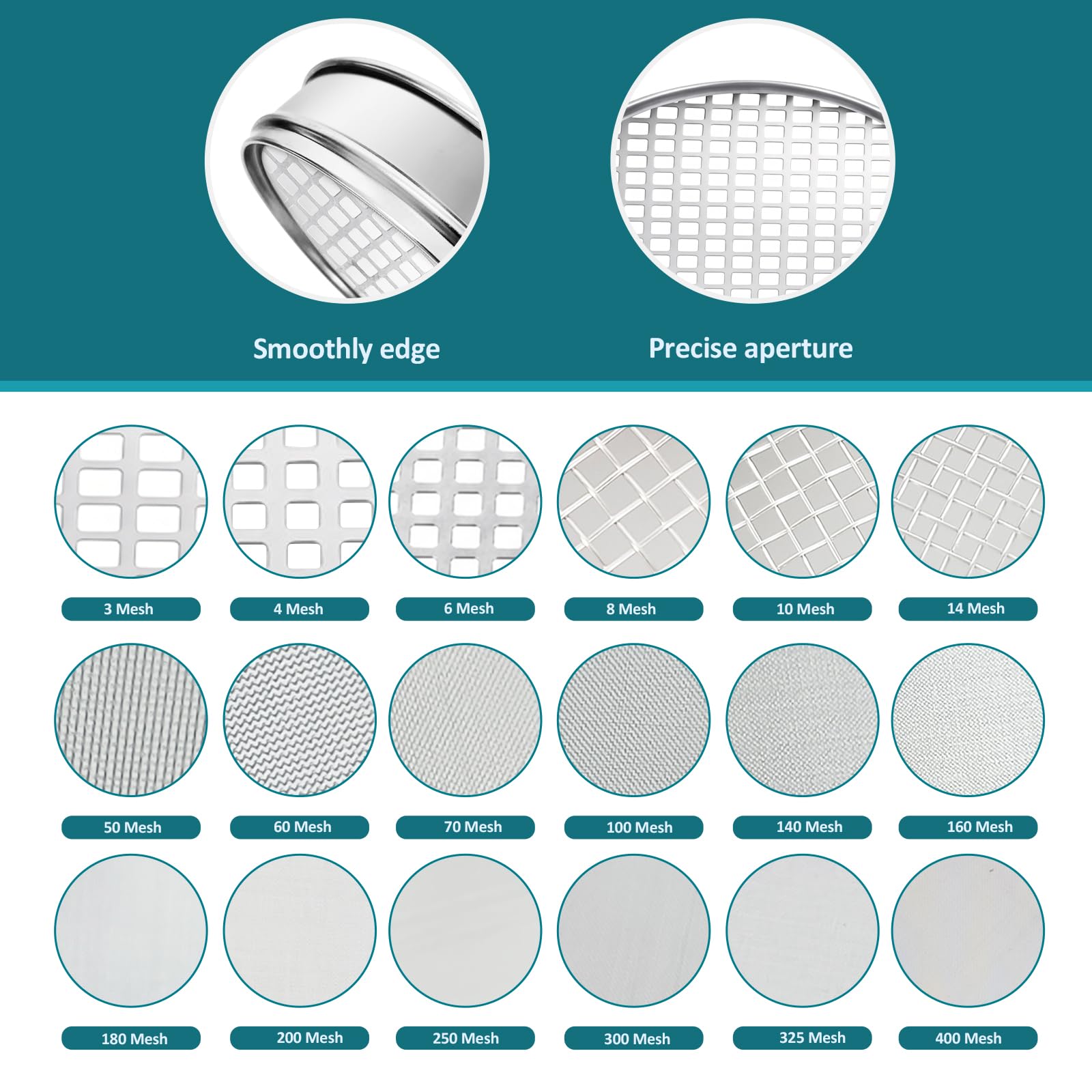 LVDALAB 304 Stainless Steel Lab Sieve Screen Mesh, 3 Mesh (8mm