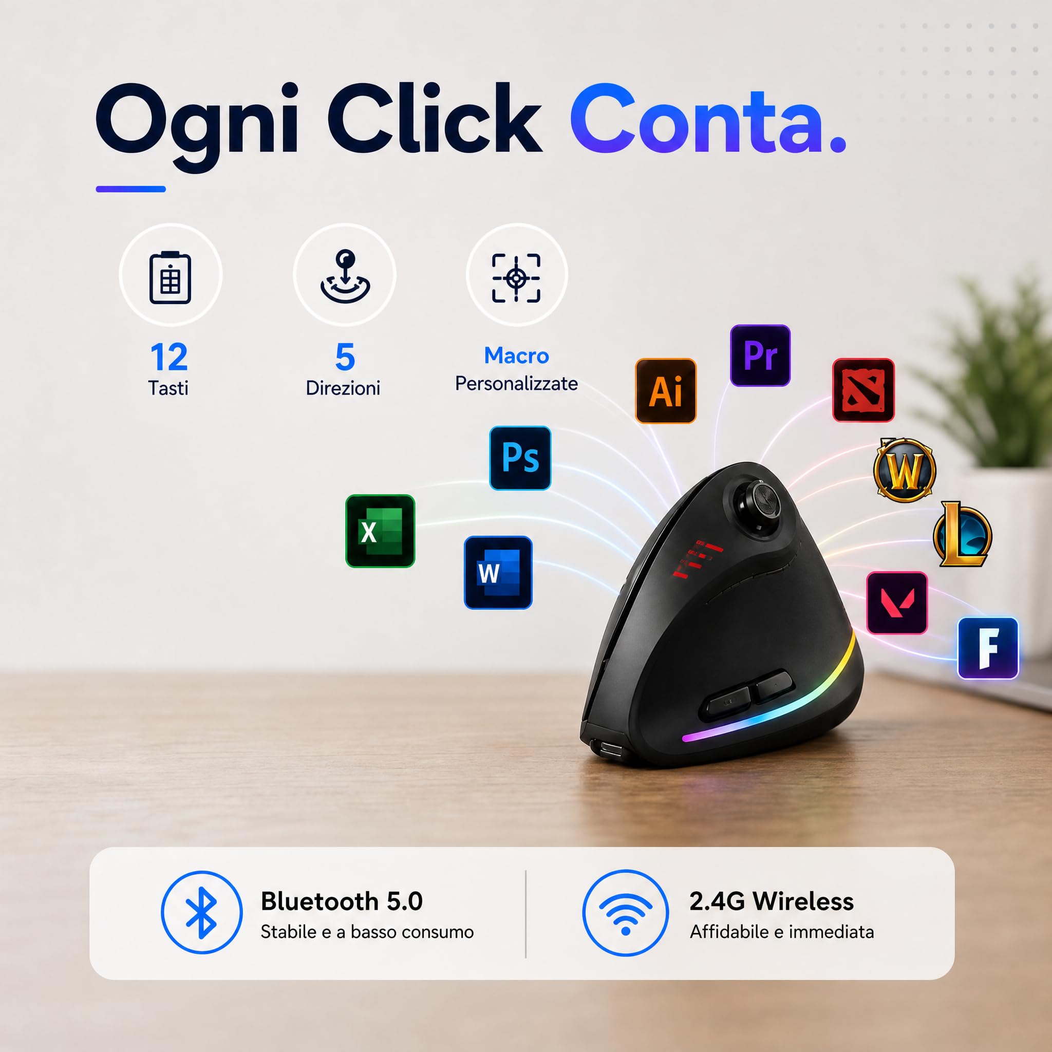 Mouse Ergonomico Wireless Ricaricabile con Joystick, Mouse Verticale Bluetooth & 2.4G con 12 Pulsanti Programmabili, Mouse Ricaricabile 24000 DPI con RGB, Mause Semza Filo per PC, MacBook e Laptop
