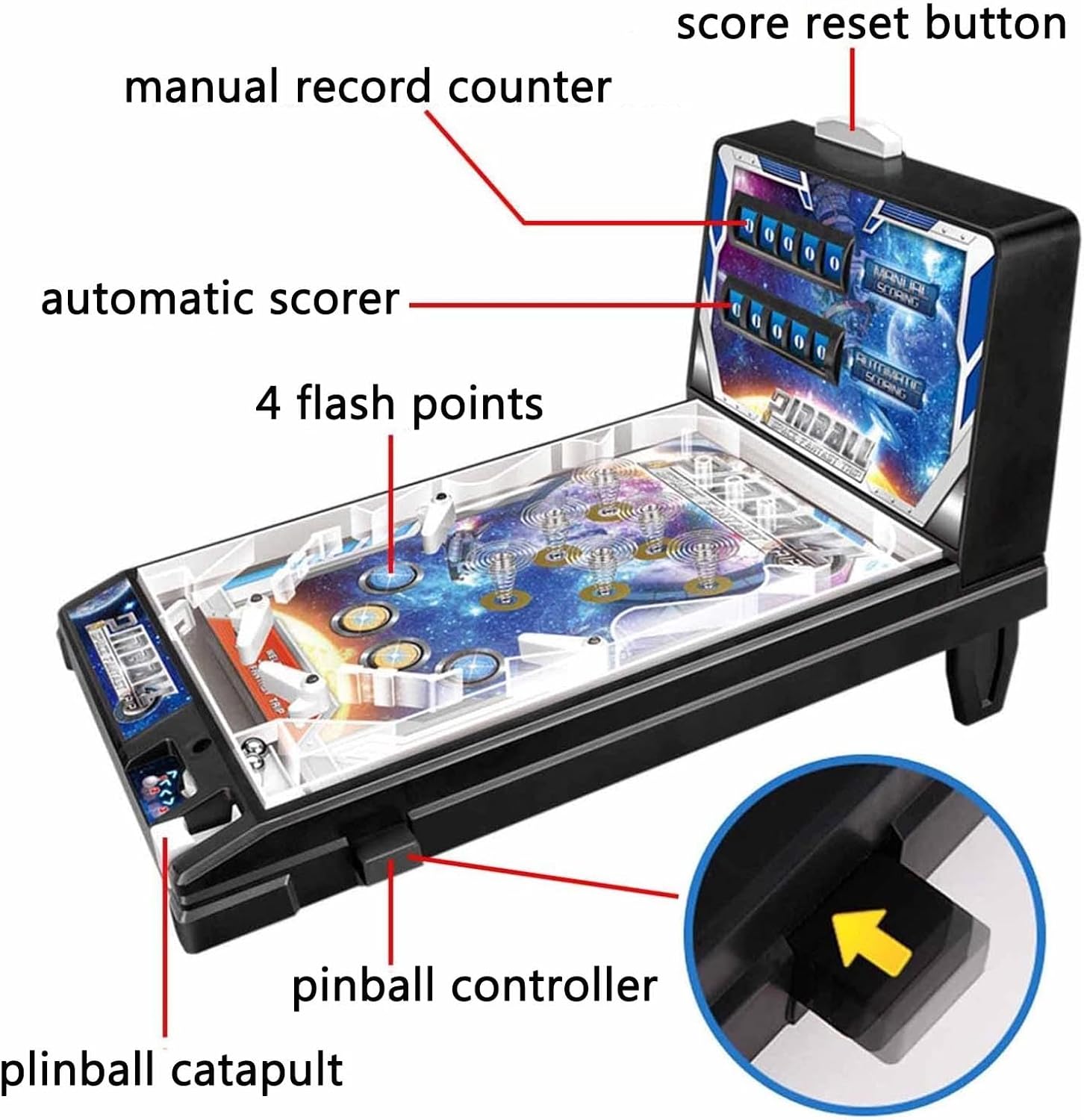 PHATM Electronic Pinball Game Machine Desktop Marble Arcade Retro Mini Tabletop Game Arcade Machine with Lights Sounds for Small Rooms or Apartments