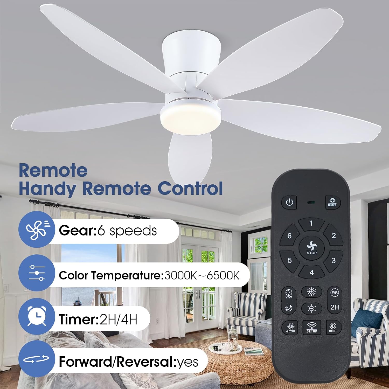 Remote control for Surtime ceiling fan showing buttons for speed, light, timer, and direction