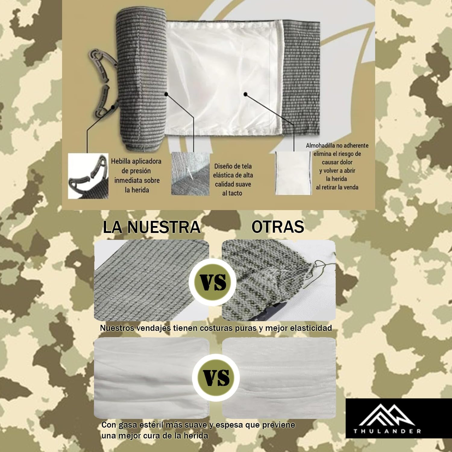Thulander Pack 2 Torniquetes Tactico + 2 Vendajes Israeli Botiquin Primeros Auxilios para Hemorragias Control Perdida de Sangre Kit de Emergencia para Supervivencia Uso Militar Policial IFAK