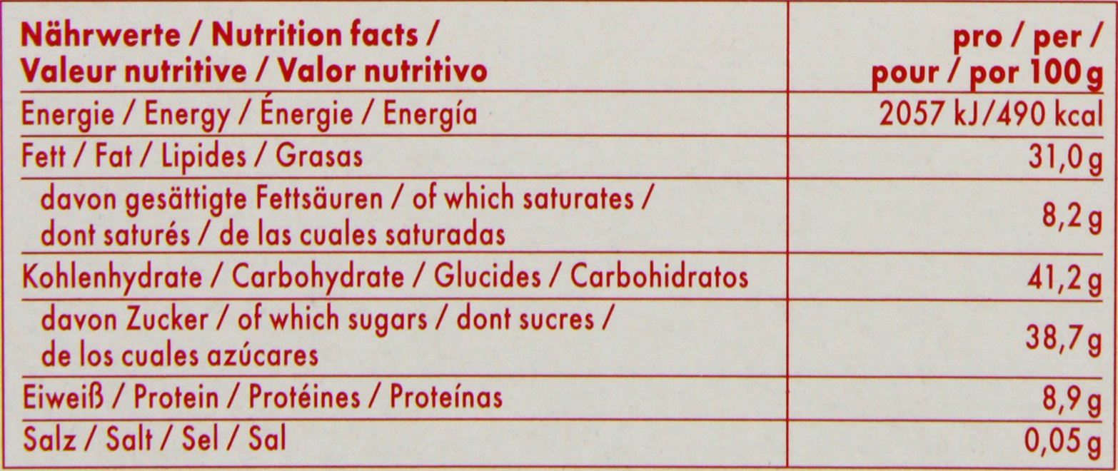 Niederegger Marzipan Classic Variación 1075g