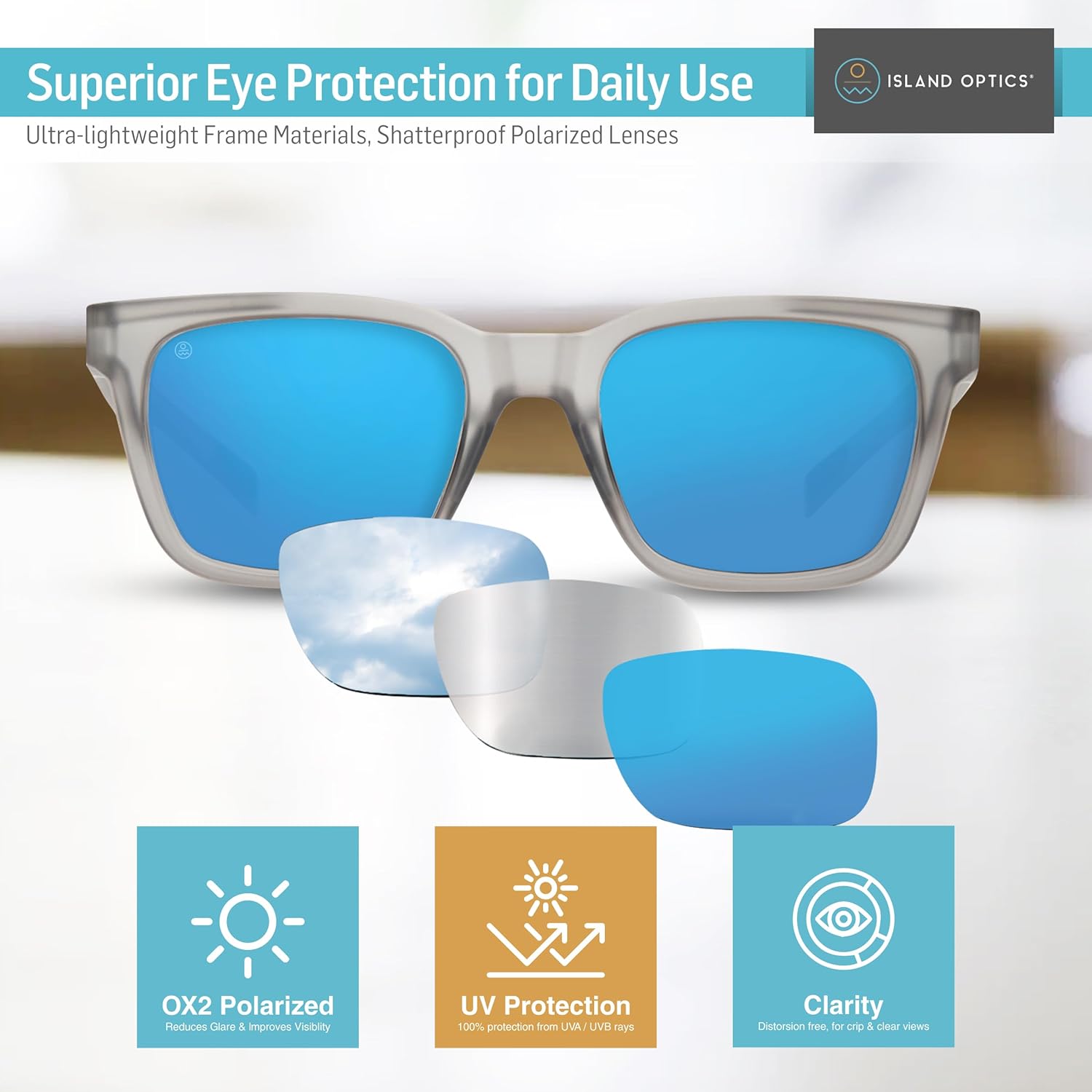 Capa Sunglasses by Island Optics – Polarized, Sharp, and Durable for Fishing, Boating & Outdoor Adventures