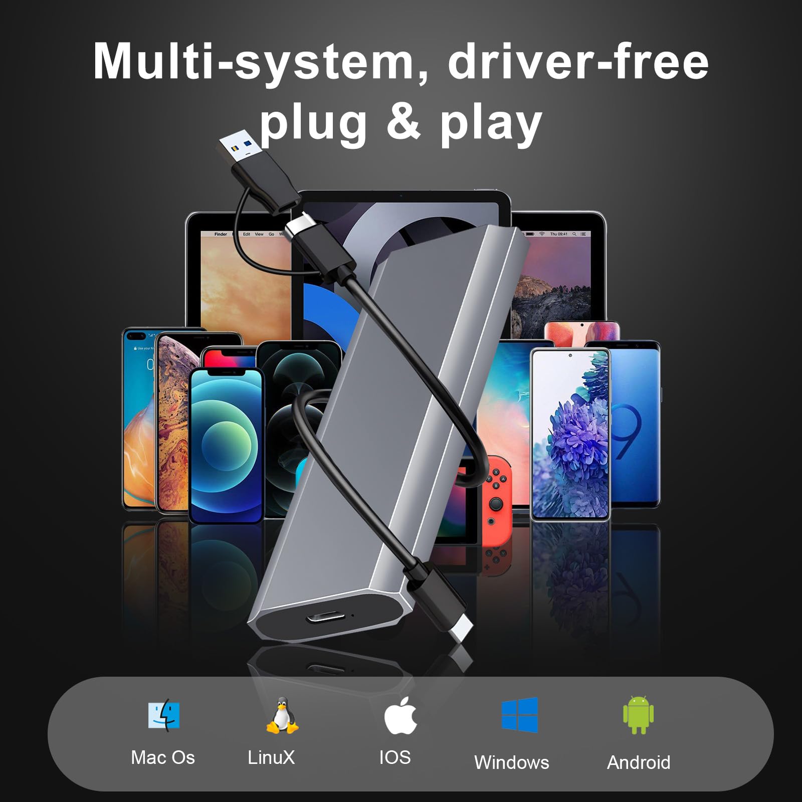Case SSD M.2 NVMe PCIe USB C 3.2 Gen 2 10Gbps UASP, Adattatore SSD M2 NVMe per PCIe M-Key M+B Key 2242/2260/2280,Plug & Play con Cavo Incluso (No SATA)