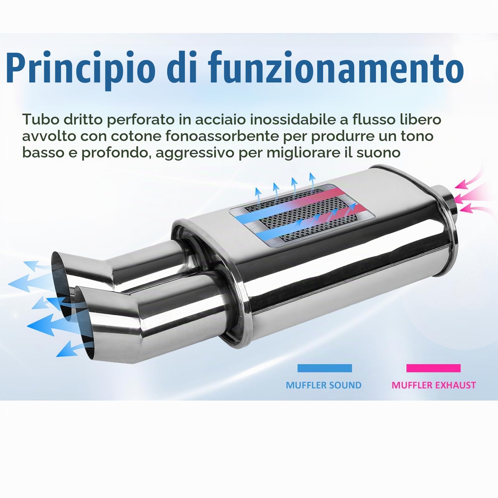 Silenziatore di Scarico Auto Doppia Uscita 2.25"/57mm - Marmitta Terminale Acciaio Inox per Diesel Resonatore Suono Turbo Lunghezza 53.5cm Universale per Sedan SUV Furgoni(Coda Curvata Argento)