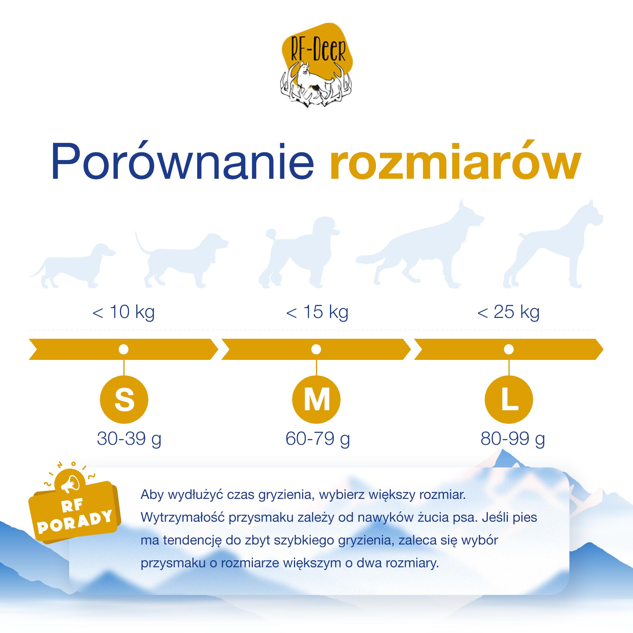 RF-Deer | Gryzak dla psa | Ser himalajski | Z mleka krów himalajskich | 100% naturalny skład | Bez GMO | Bez laktozy | Bez glutenu | Bez dodatku cukru | Wysoka zawartość białka | Rozmiar M | 3 szt