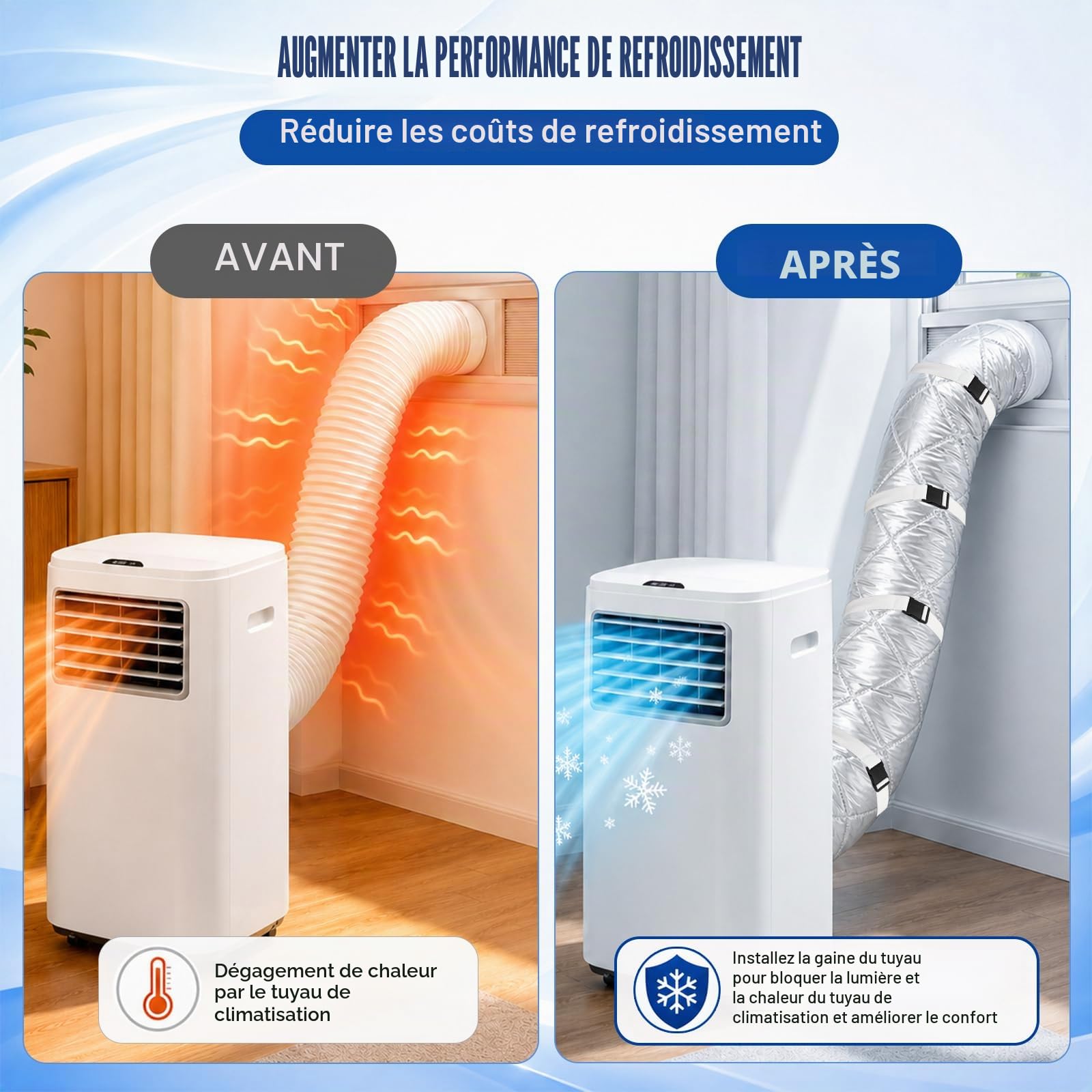 TUT Housse de protection pour climatiseurs portables avec cordon de serrage et 4 sangles de fixation réglables, 150 x 50 cm, isolation pour climatiseur