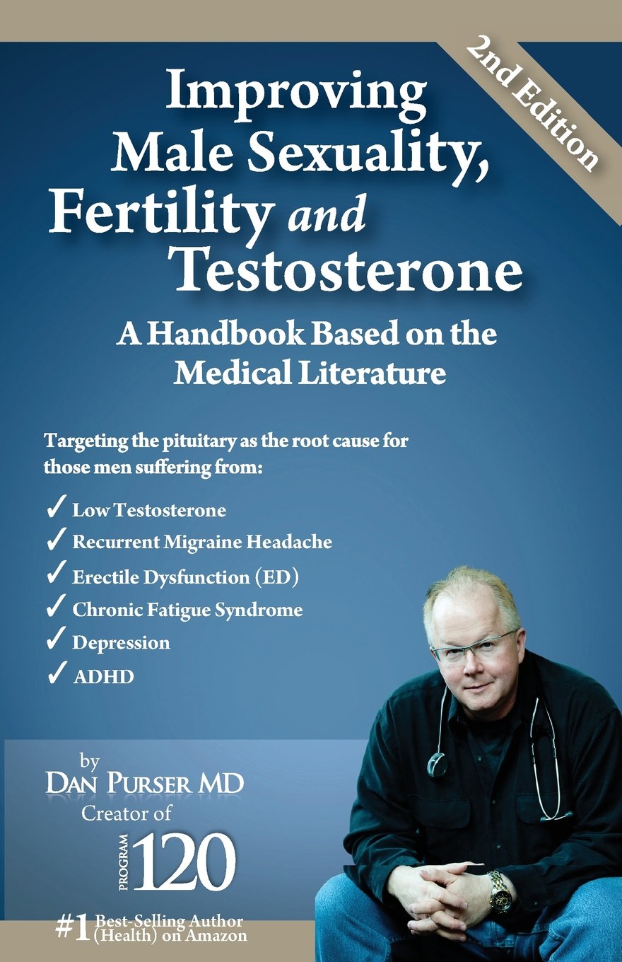 Improving Male Sexuality, Fertility and Testosterone