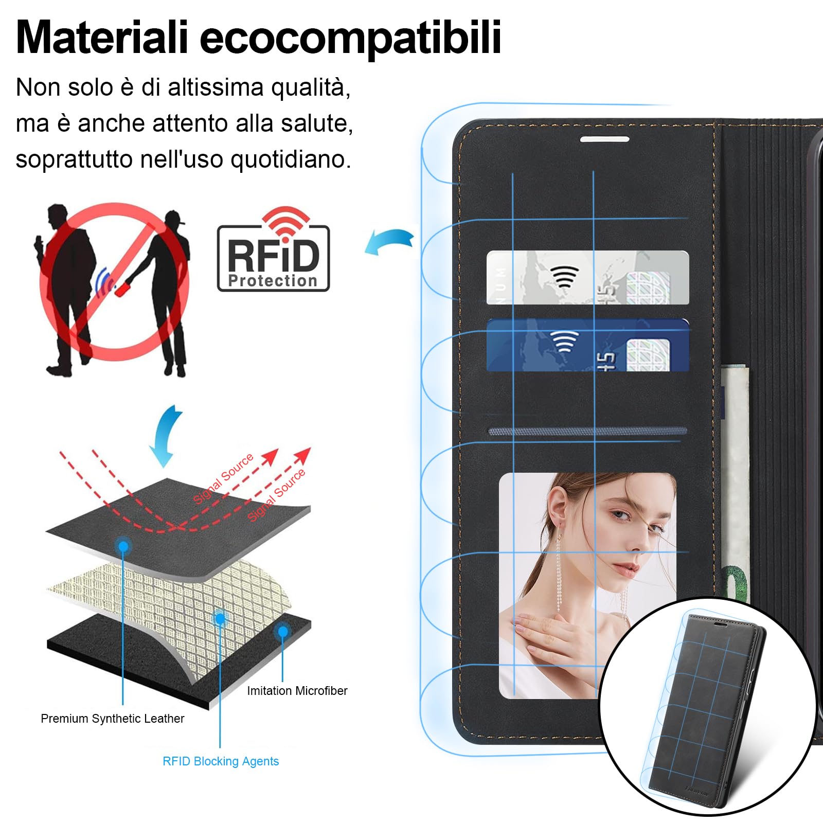 WOWUDI Cover per OPPO Reno 12F 5G/Reno 12 FS,Custodia PU Portafoglio in Pelle con [Slot per Schede][Magnetico][Zaino Cinghia],Donna Moda cordino Flip Wallet Libro Phone Case- Verde