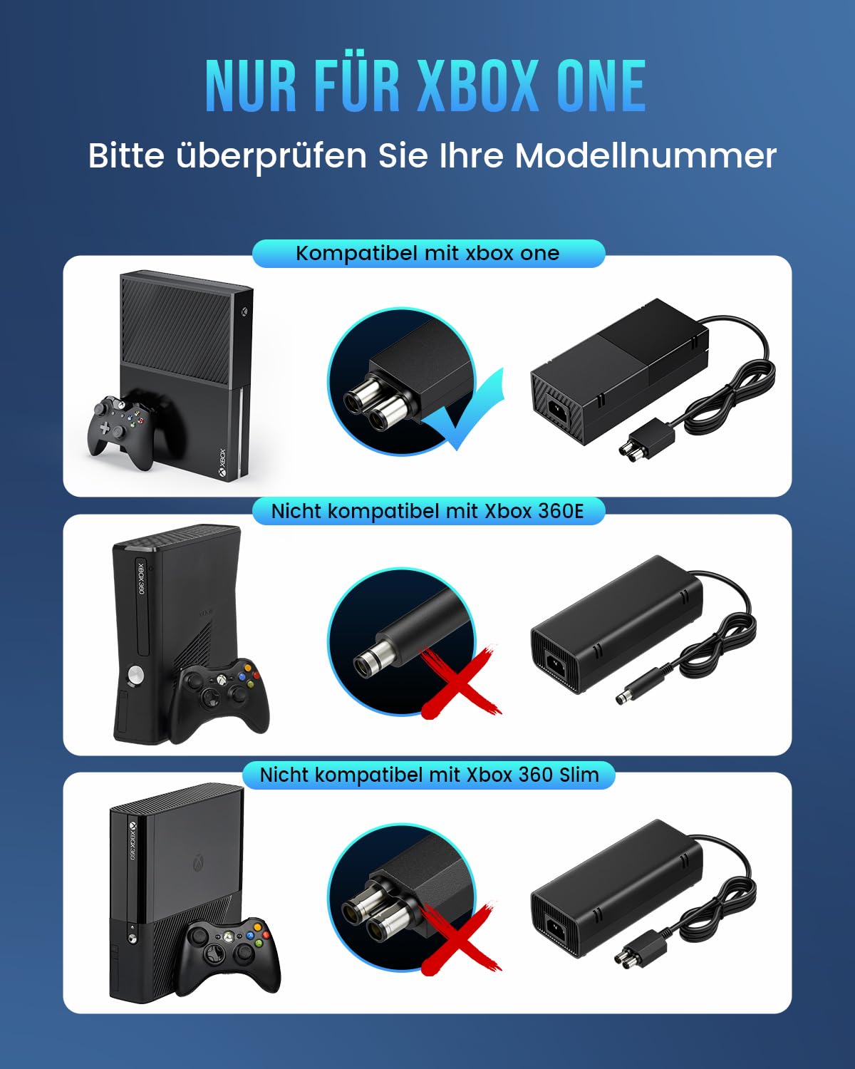 Xbox One Netzteil mit EU Ladekabel – Ladegerät für Konsole, Geringes Lüftergeräusch, Verbesserte Leise Version, Eingang AC 100-240V