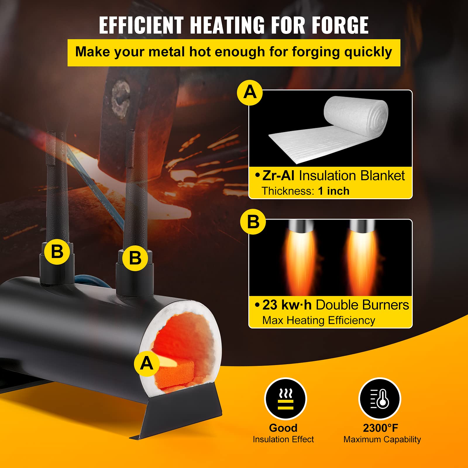 VEVOR Propane Knife Blacksmithing with Dual Burners