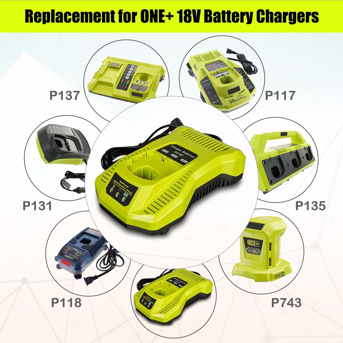 BatPower Replacement Battery and Charger Starter Kit Compatible with Ryobi 18V System, (2) 6.5Ah High Capacity Lithium-Ion Batteries and (1) Fast Charger P108 P117 (3-Piece Set)