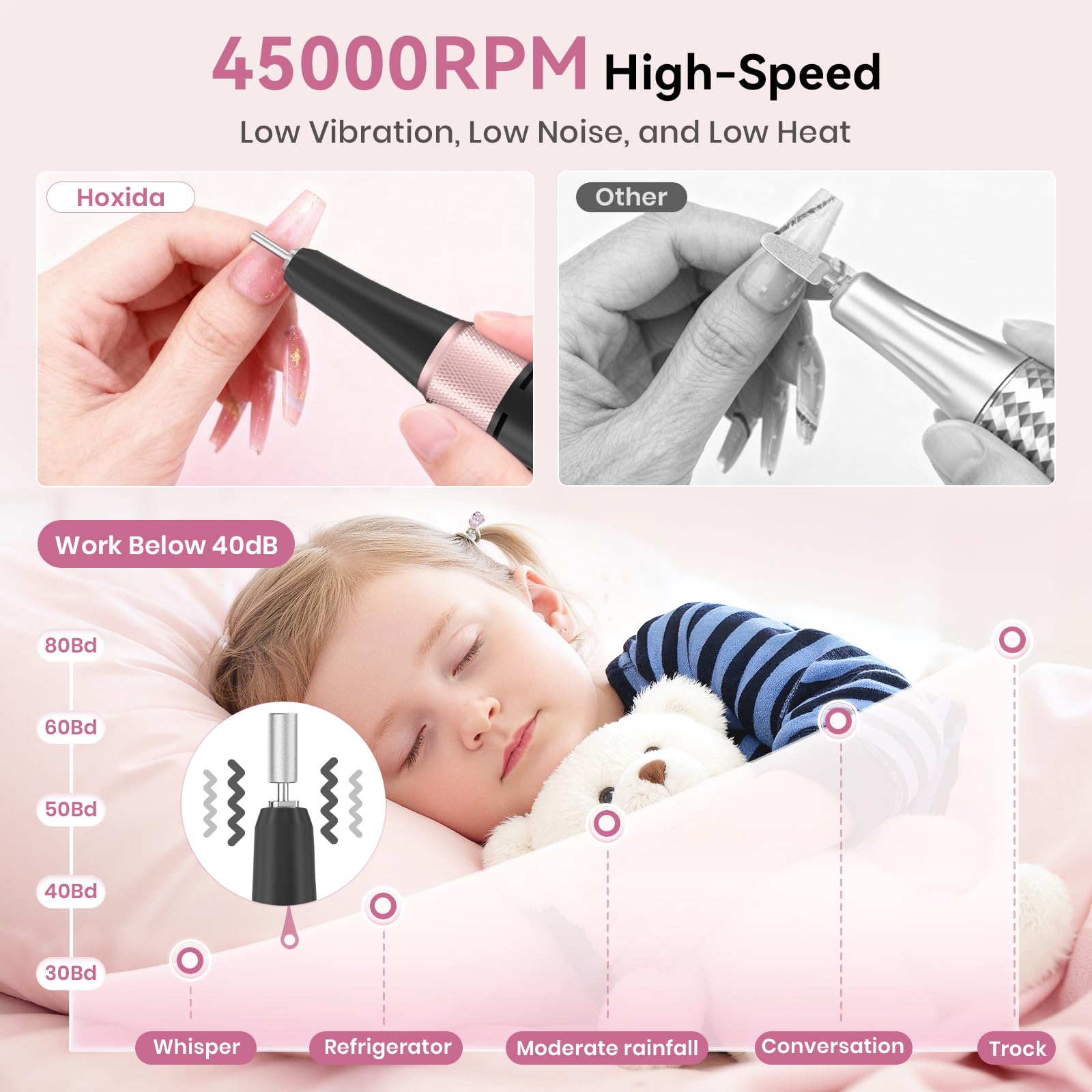 Elektrische Nagelfeile, Schwarze Nagelbohrmaschine Pro Wiederaufladbar 4000mAh mit 8 Stunden Laufzeit, 45000U/min Acryl Nagel Kit für Gel, E Feilen Set mit 6 Bits, 7 Bändern, LED-Bildschirm