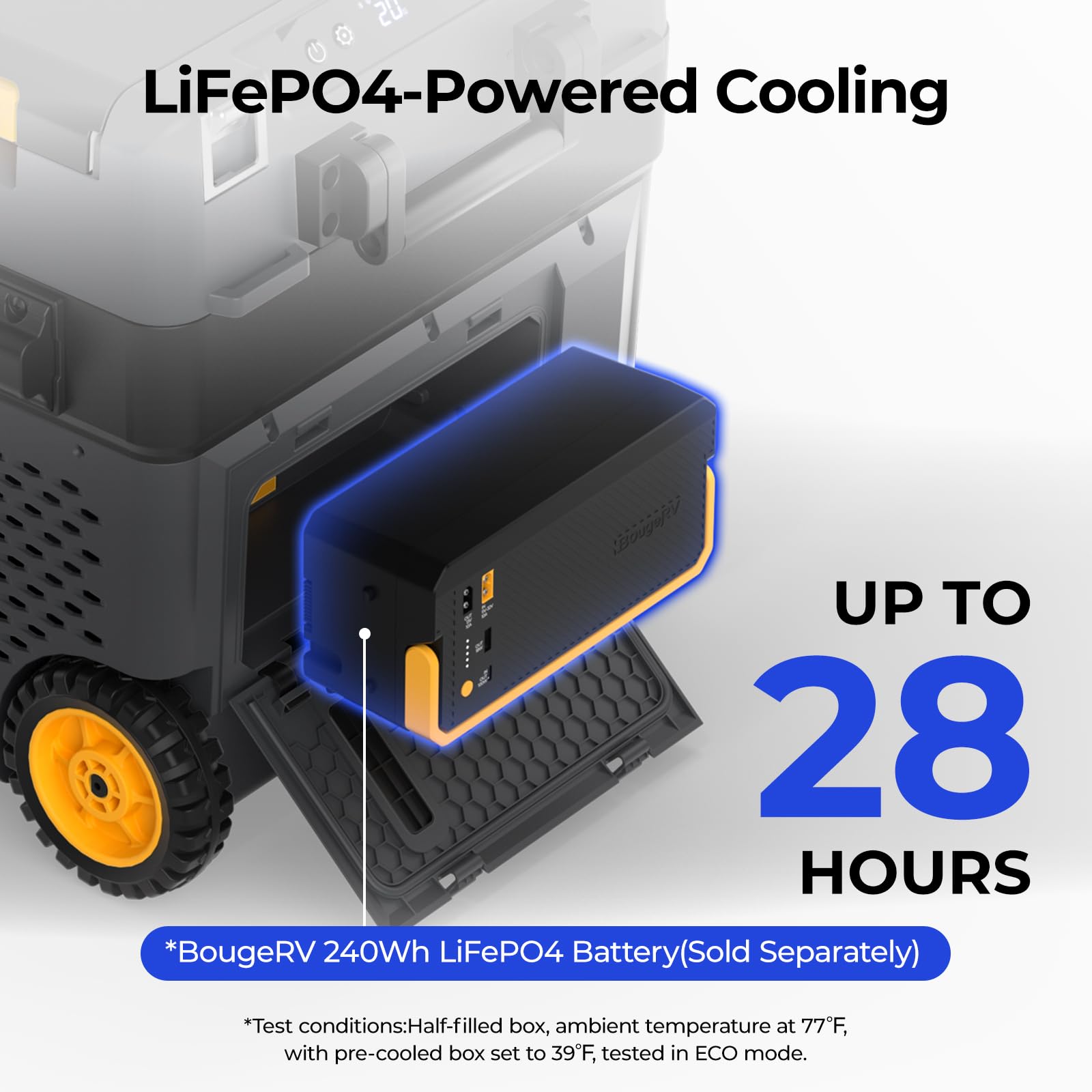 BougeRV CRD2 V2.0 40L Car Fridge Dual Zone 12V Compressor Freezer with Wheels & Telescopic Handle 35dB IPX4 12V/24V 230V App Control Portable Refrigerator for Camping RV Campervan -20℃~20℃ (2026 New) — view 4