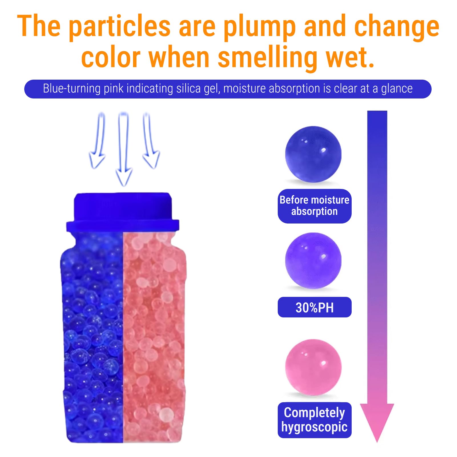 Hominas Blue Replacement Desiccant Silica Gel Beads, Reusable Silica Gel Desiccant Humidity Absorber Beads For Remove Moisture Wardrobe Camera - View #12