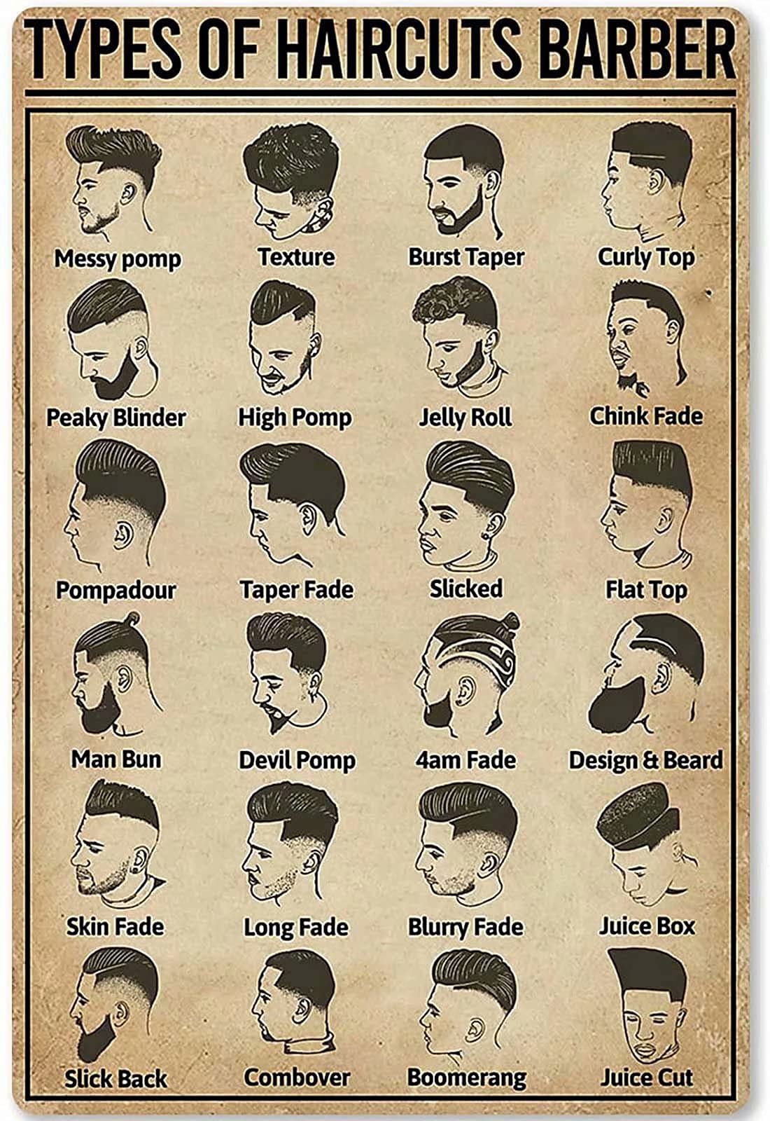 Types Of Haircuts Barber Retro Metal Tin Sign Poster Plaque for Garage Bar Courtyard Club Farm Bathroom Wall Decor 8x12Inch