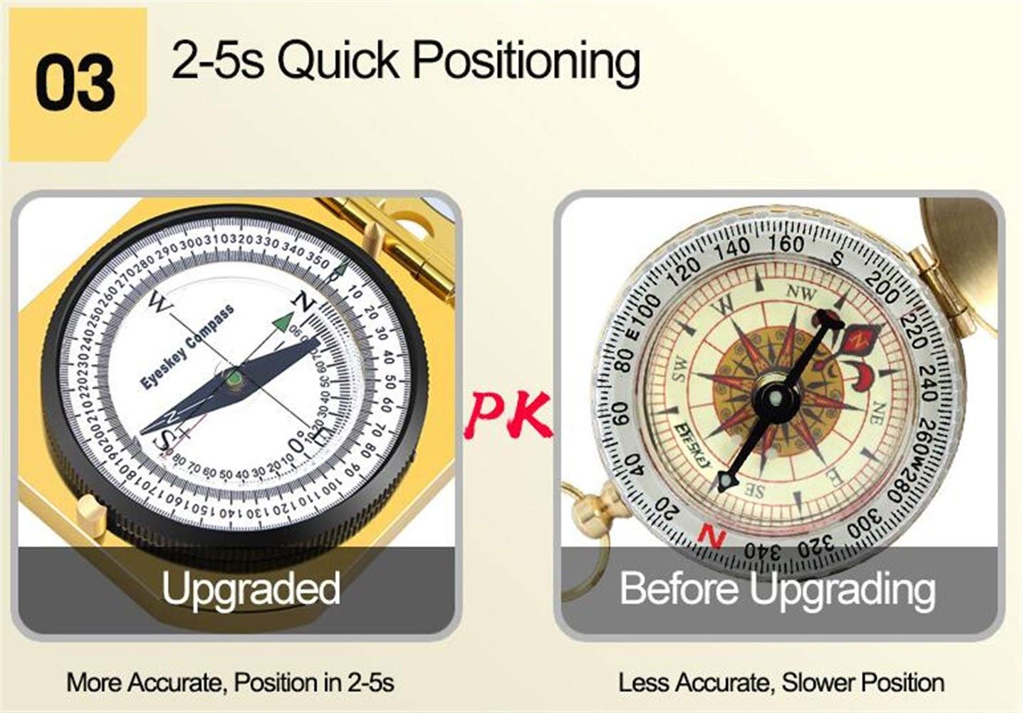 Kompas Nawigacja Metal Golden Compass Handheld Lightweight Polowanie Camping Geological Pocket Compass