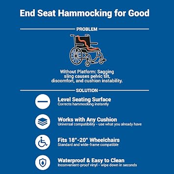 Skil-Care Wheelchair Seat Hardboard Insert, 18 x 16 in, Wipe-Clean, 703082