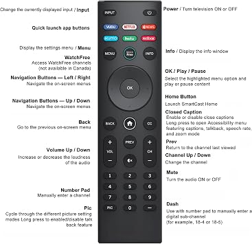 Universal Remote for All Vizio TV Remote, XRT140 Replacement Remote for All Vizio LED LCD HD 4K UHD HDR Smart TVs