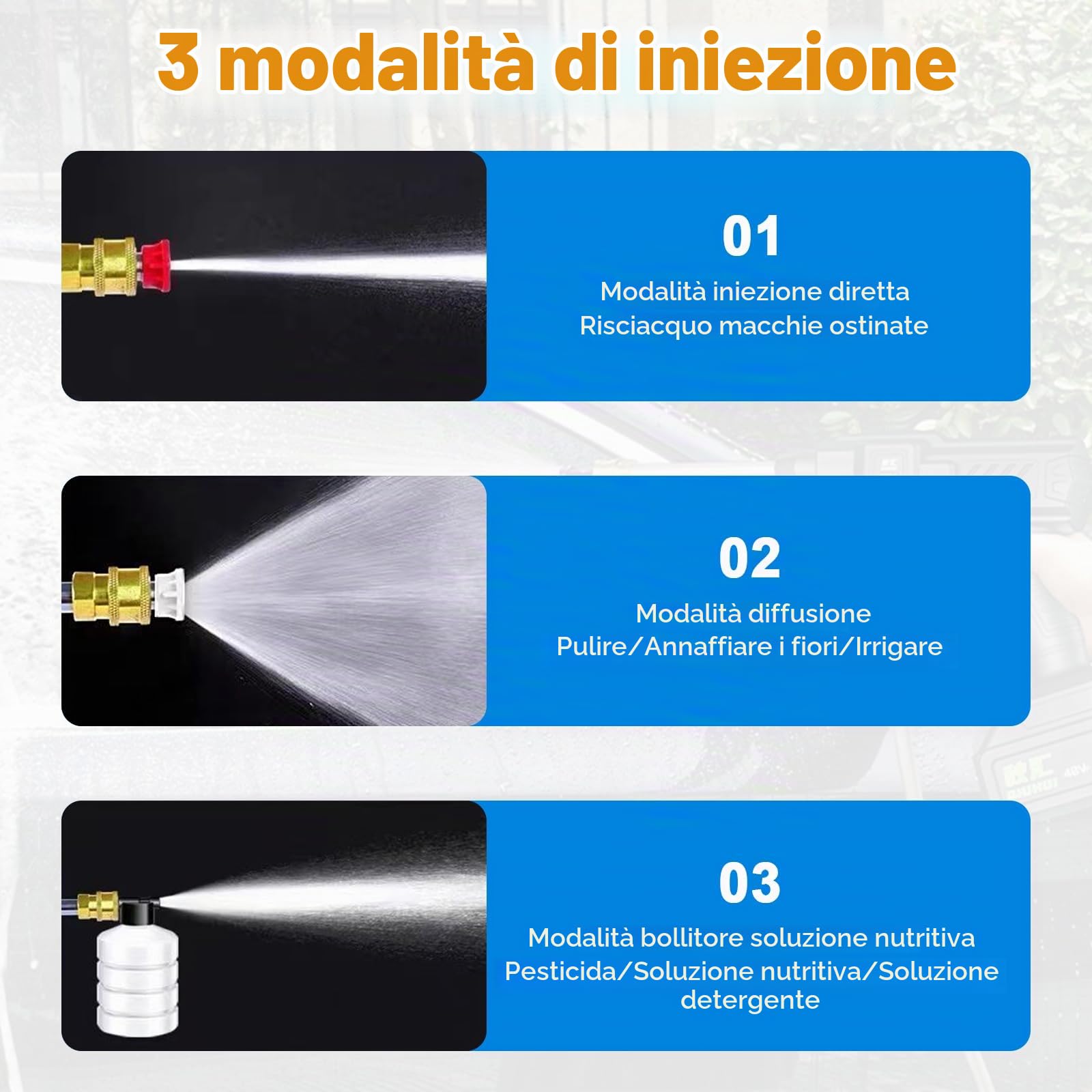 Pulitore ad alta pressione senza fili, idropulitrice portatile per patio e auto, pulitore a getto senza fili ad alta pressione con tubo da 5 m e 2 batterie ricaricabili per la pulizia e l'irrigazione