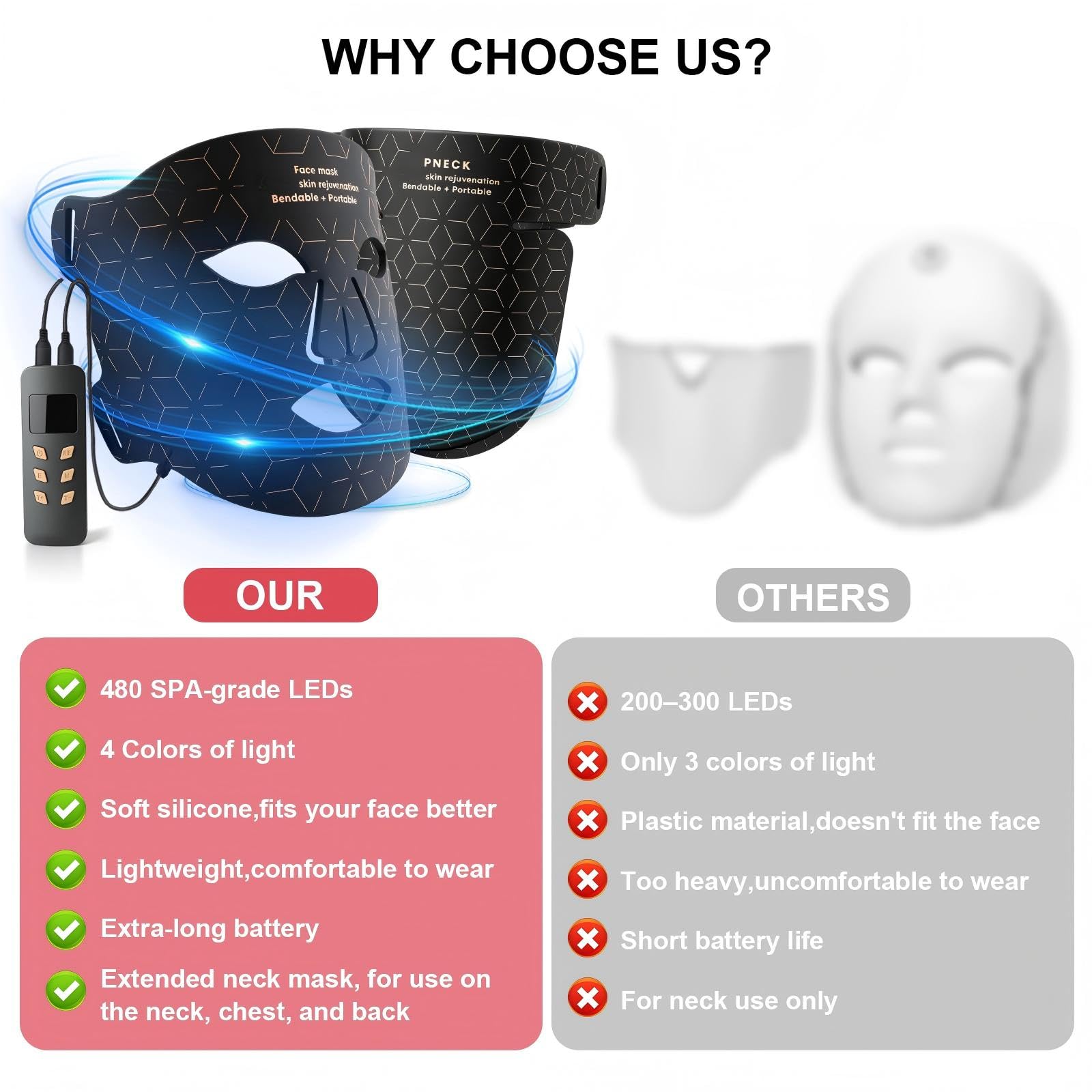 Masque LED Visage et Cou,Masque Luminothérapie Visage Anti Age,LED Face Mask en Silicone Souple,Masque Facial Infrarouge,Anti Rides,Rajeunissement,Adapté à tous les Types de Peau