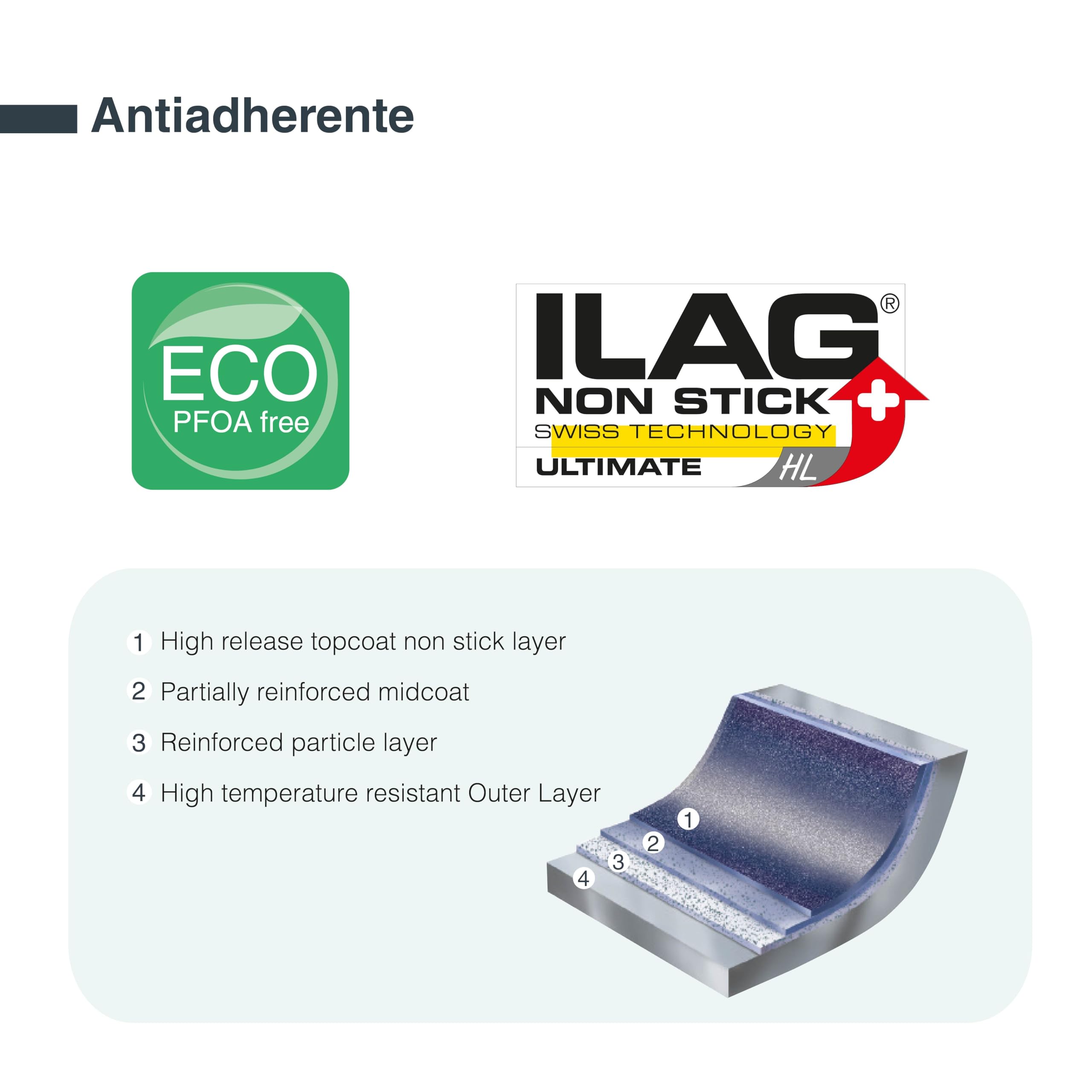 Garinox - 14740 - Sartén Antiadherente Kai, Sartén Aluminio, Antiadherente ILAG ULTIMATE, Mango Hierro Forjado, Máxima Durabilidad y Resistencia, Libre de PFOA, Apta para horno, Ø40 cm