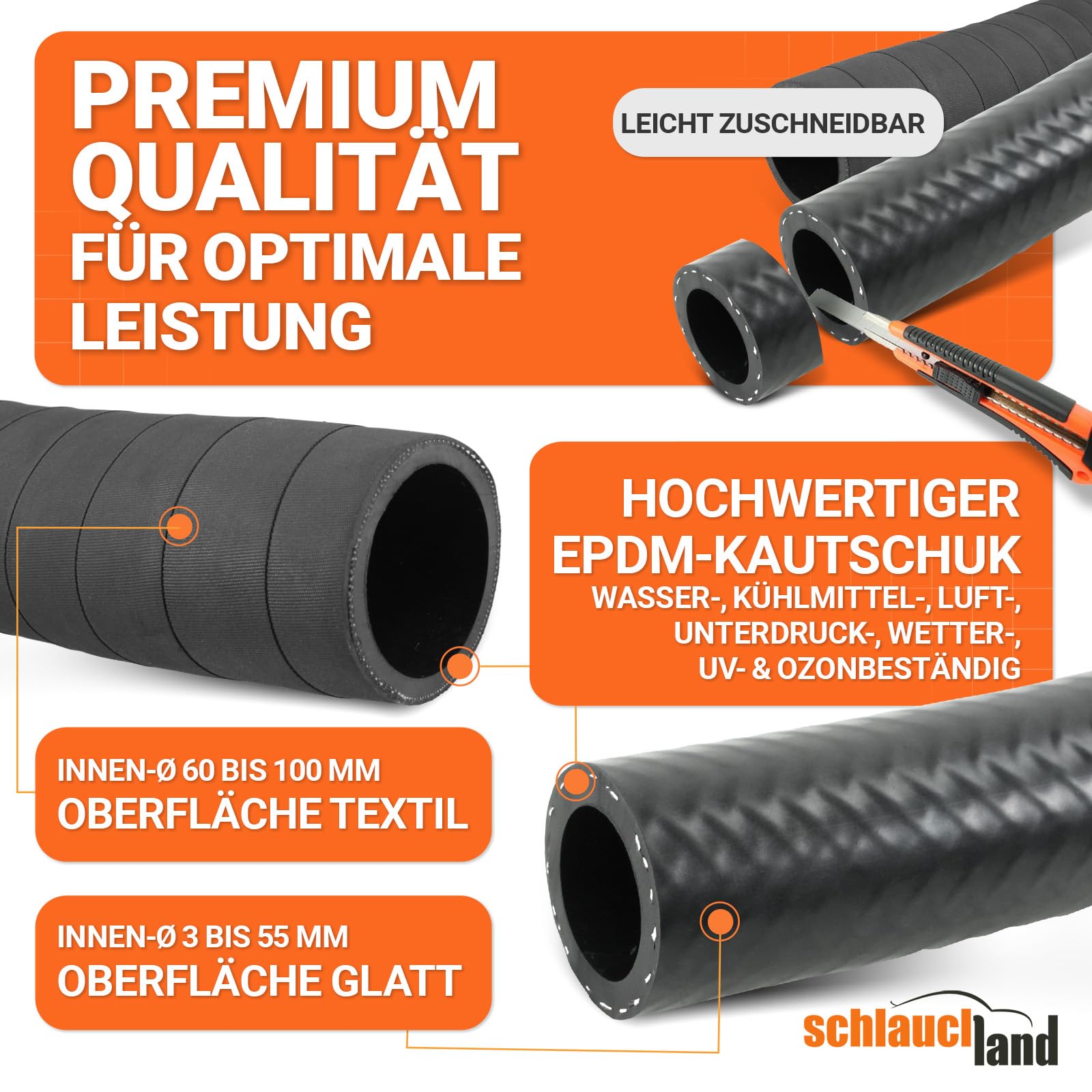20m EPDM SCHLAUCH Kühlmittelschlauch Ø 4 x 10 mm Kühlerschlauch Kühlwasserschlauch 130°C | GROSSE AUSWAHL | DIN 73411 Gewebe-verstärkt Bremsflüssigkeit Gummi-Schlauch Heisswasser | PREMIUM