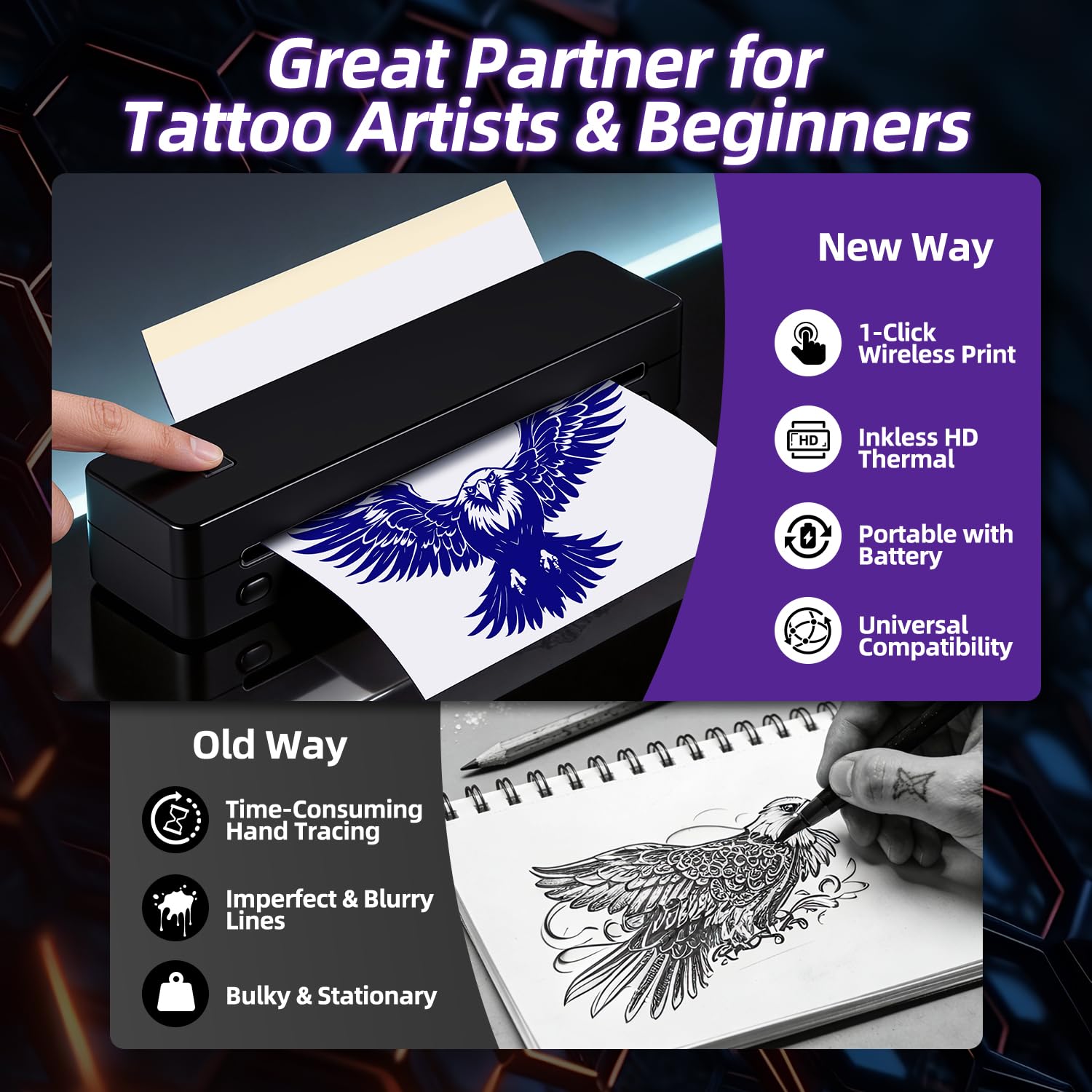 Kit di stencil per tatuaggi - Stampante termica wireless Bluetooth per tatuaggi, carta di trasferimento per tatuaggi temporanei, compatibile con iPhone, Android, PC, per artisti e principianti