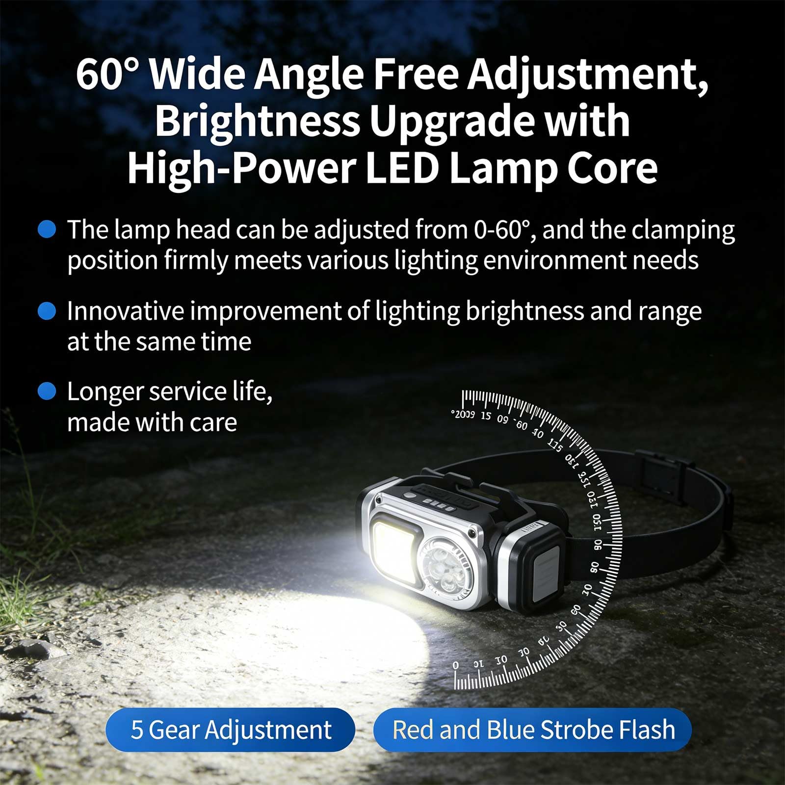 Torcia frontale a LED ricaricabile 2026, super luminosa, magnetica, dimmerabile, con sensore di movimento e 8 modalità, faretto e proiettore, torcia a LED per lavoro, corsa, escursionismo, campeggio
