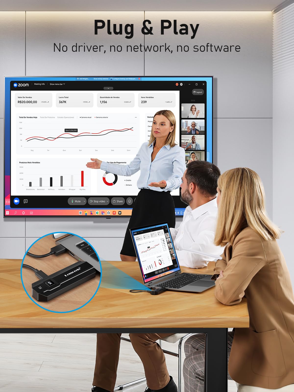 Lemorele 4K 5G HDMI Wireless Transmitter & Receiver, HDMI Radio Transmission, Supports 8TXS to 1 RX, HDMI for Streaming Video & Audio from Laptop/PC/Camera to Monitor/Projector/TV