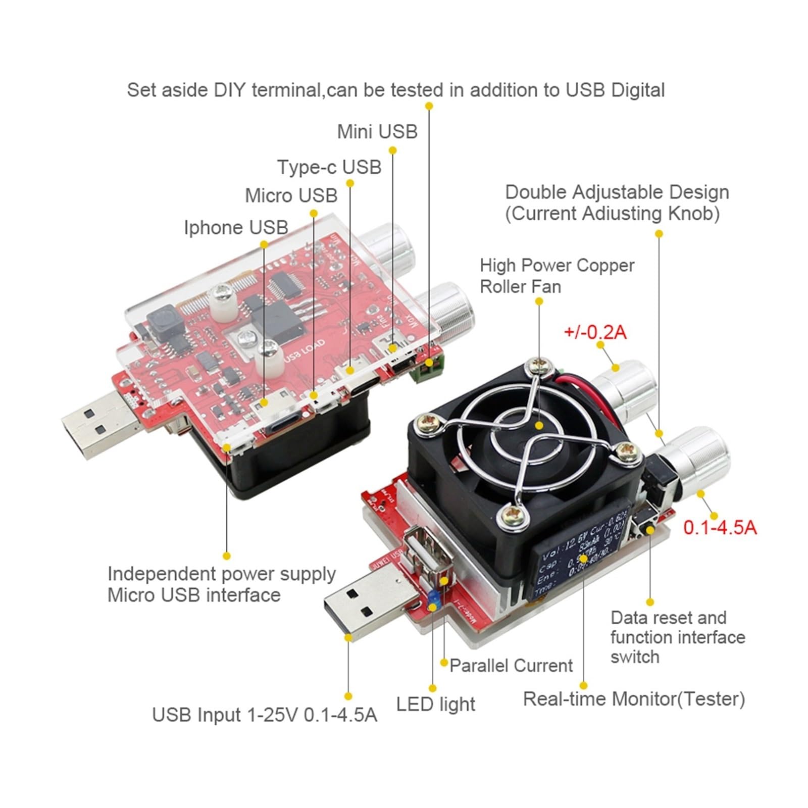 35w Usb Elektroniczny Obciążenie Regulowany Stały Rezystor Starzenia się Napięcia Akumulatora Pojemność Tester Woltomierz
