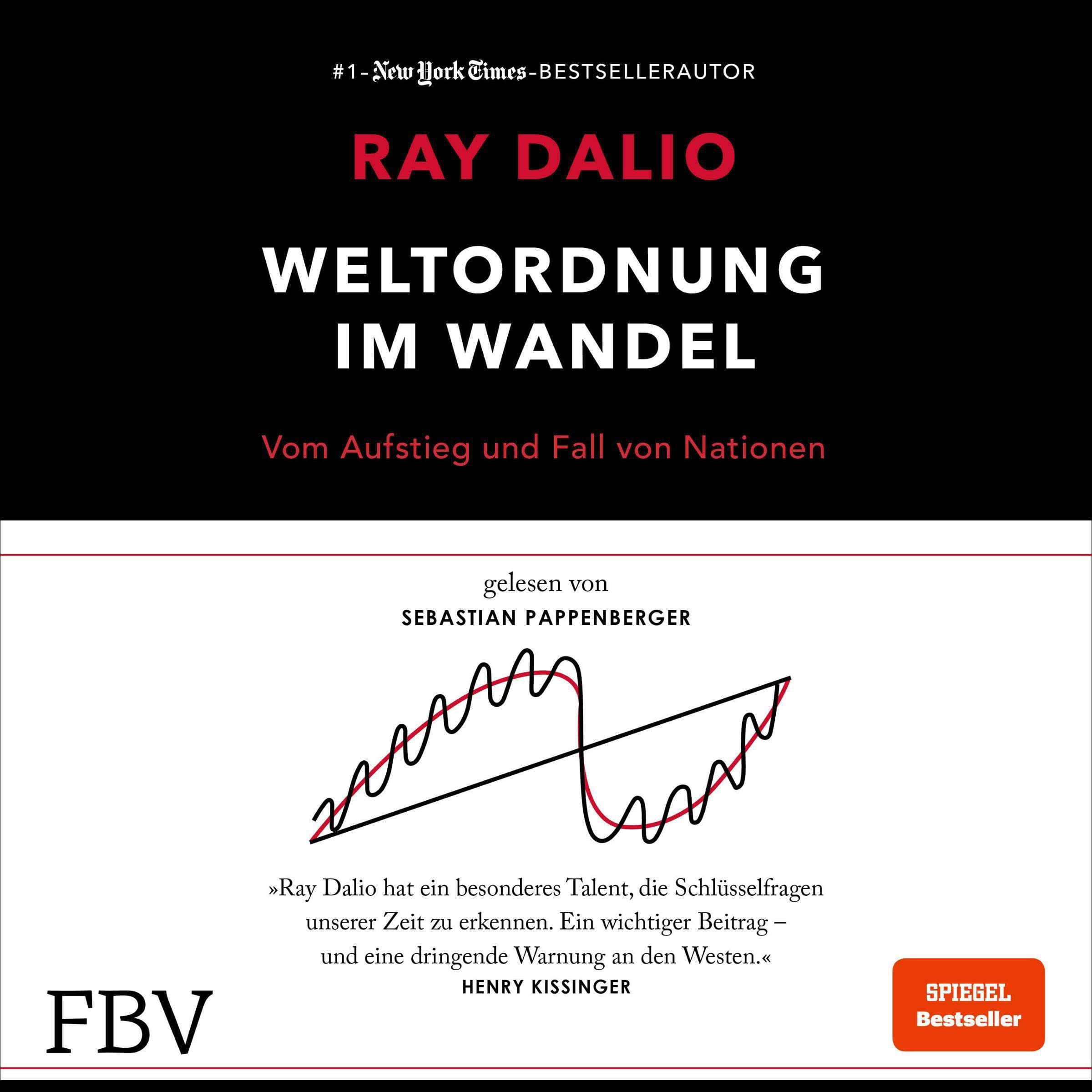 Cover art for Weltordnung im Wandel