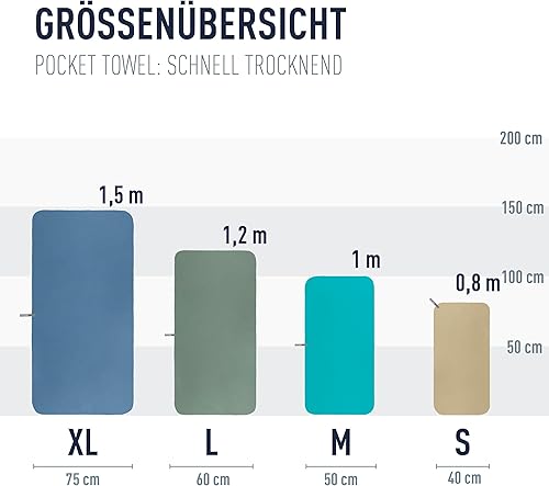 Miniatura 3 de Sea to Summit Toalla de bolsillo portátil para camping, gimnasio y viajes