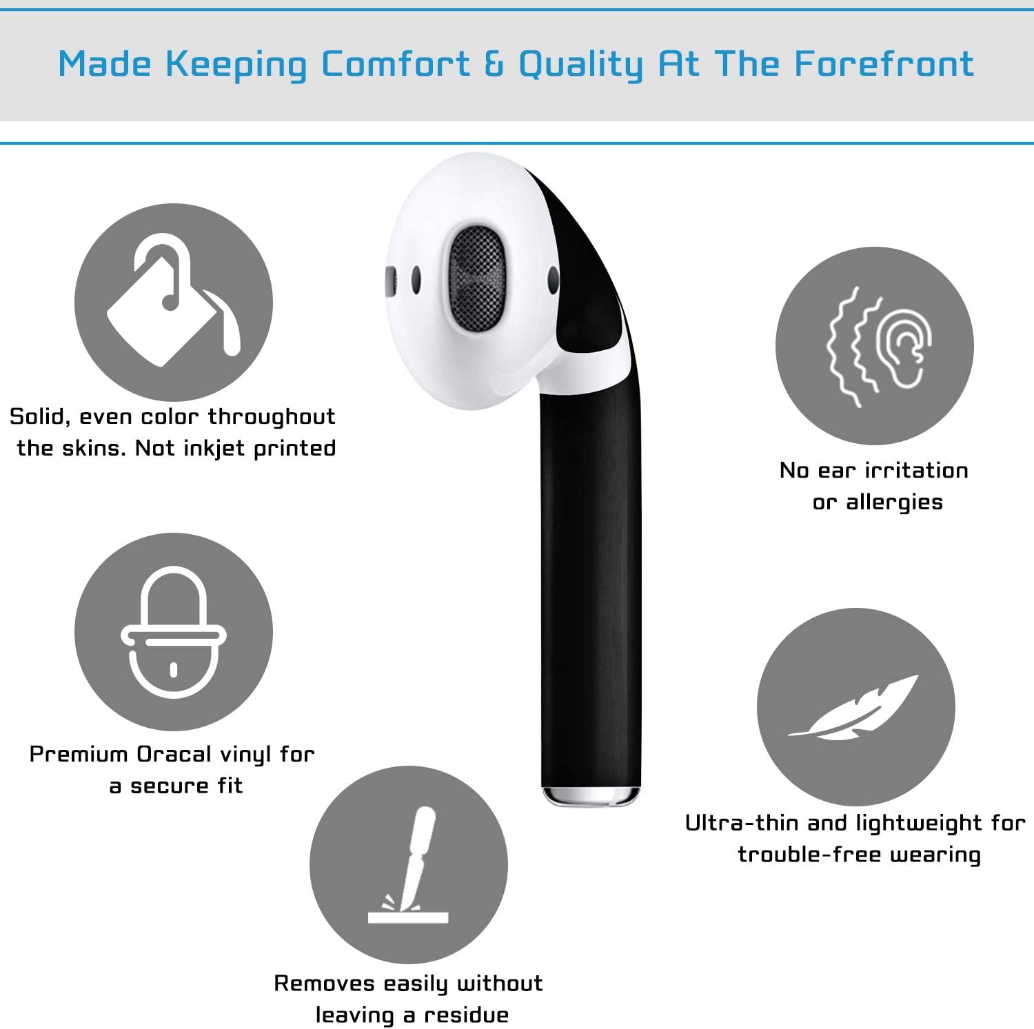 AirPod Skins Protective Wraps - Stylish Covers for Protection & Customization, Compatible with Apple AirPods (Gloss Black)