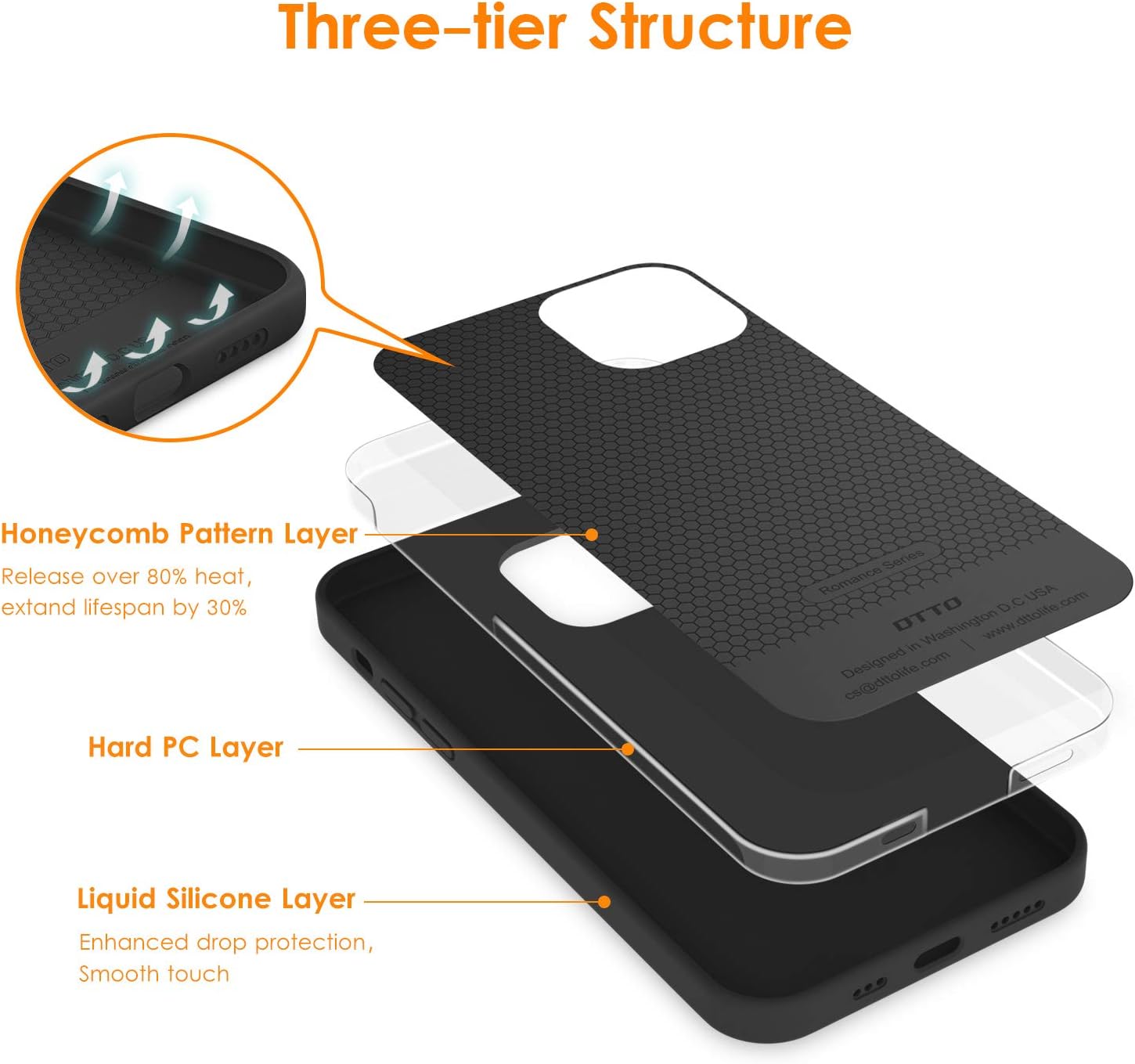 DTTO Compatible with iPhone 12 Pro Max Case, Full Covered Silicone Rubber Cover [Enhanced Camera and Screen Protection] with Honeycomb Grid Cushion for iPhone 12 Pro Max 6.7" 2020-Black