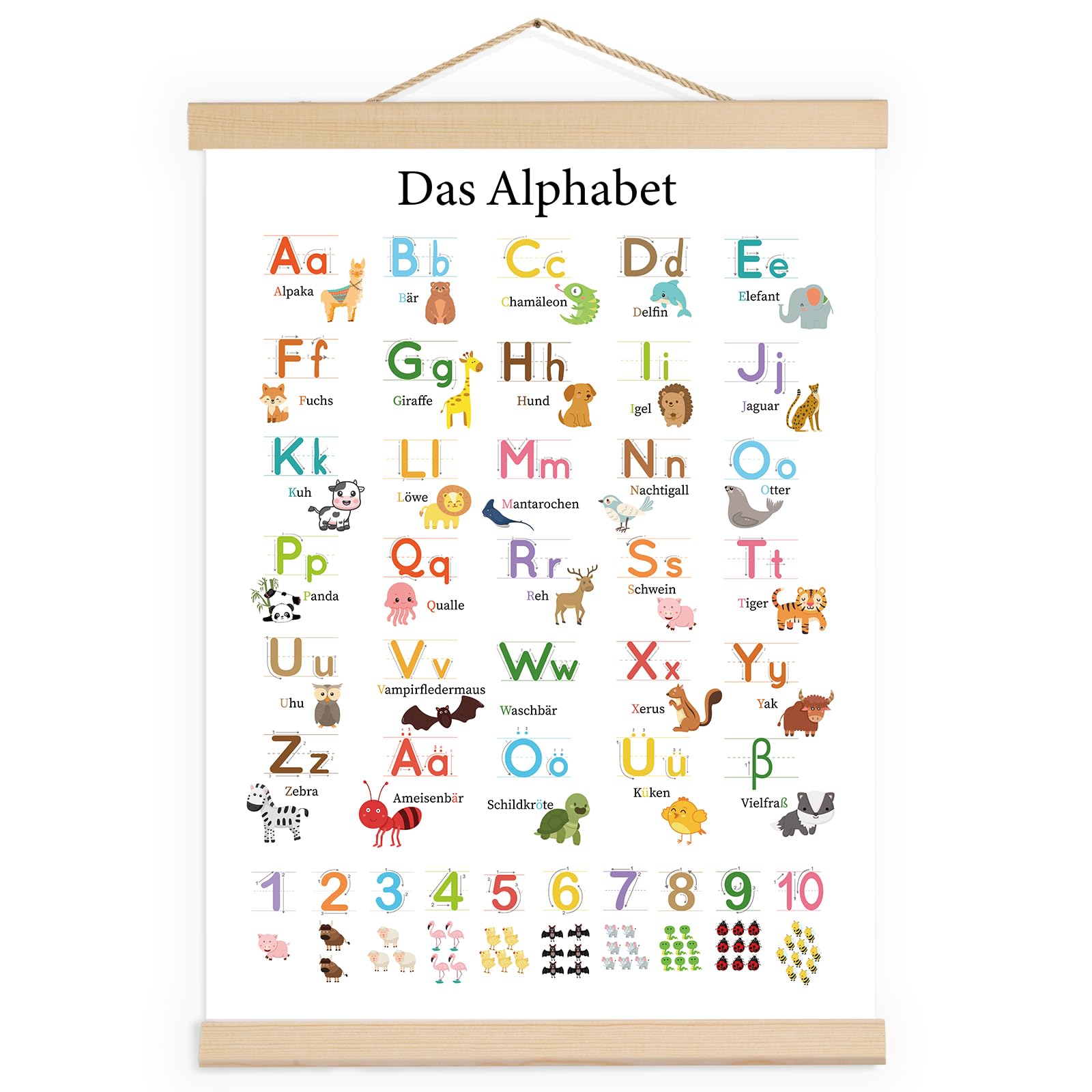 Maxmoc ABC Poster for Children 30 x 40 cm Alphabet Numbers Letters Poster