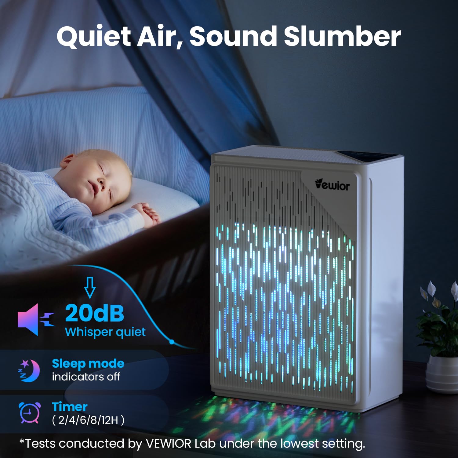 VEWIOR H13 True HEPA purificatori d'aria per camera da letto con display PM2,5, sensore di qualità dell'aria, diffusore di profumo per Wildfire, fumo, peli di animali domestici, polvere