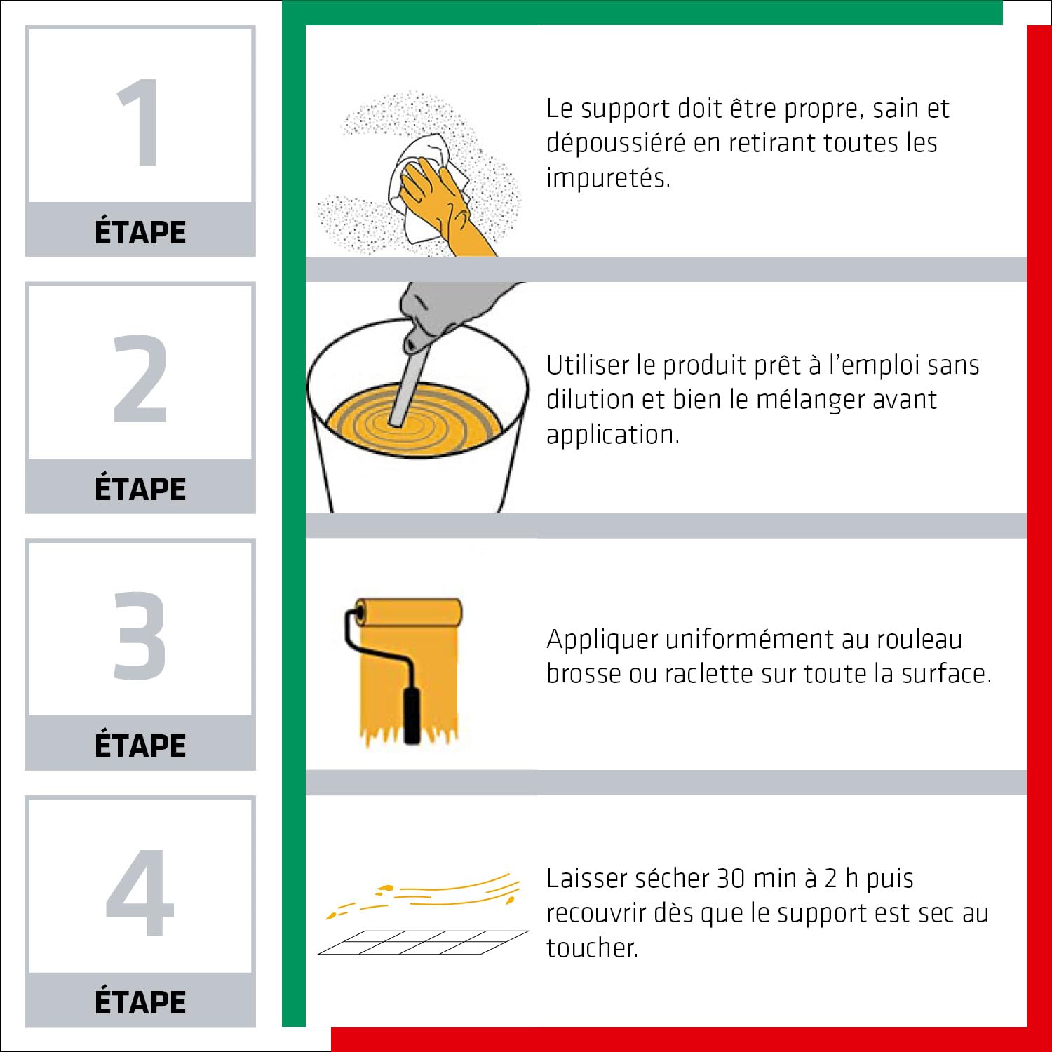 PAREXLANKO - Primaire tous supports - 165 PROLIPRIM UNIVERSEL - Blanc - 5L | Prêt à l'emploi - Régule la porisité - Intérieur/Extérieur - Favorise l'adhérence