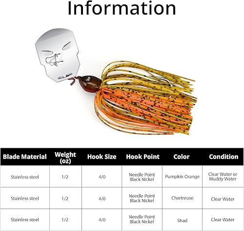 Miniatura 20 de MadBite by KastKing Bladed Jig Fishing Lures, Multi-Color Kits, Irresistible Vibrating Action, Sticky-Sharp Heavy-Wire Needle Point Hooks, Popular