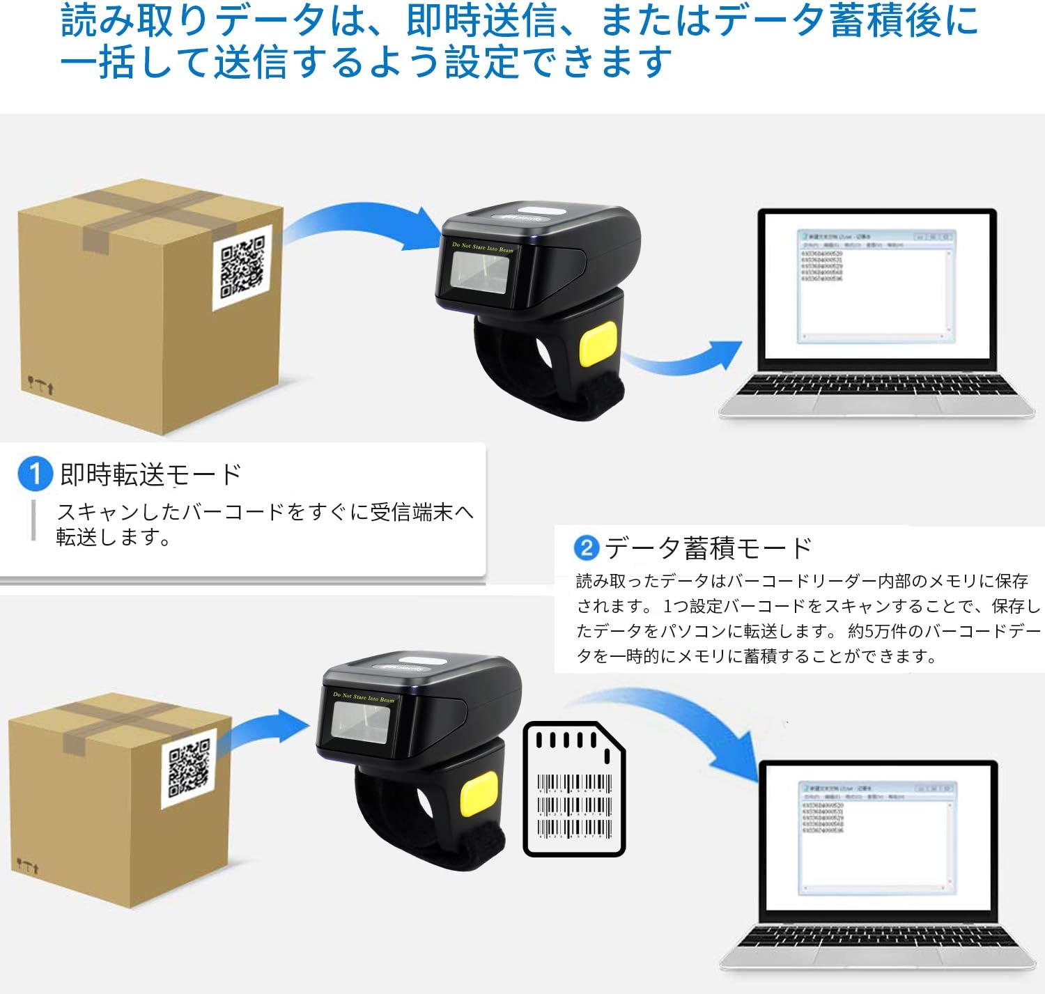 Diagram showing instant transmission mode and data storage mode for barcode scanning