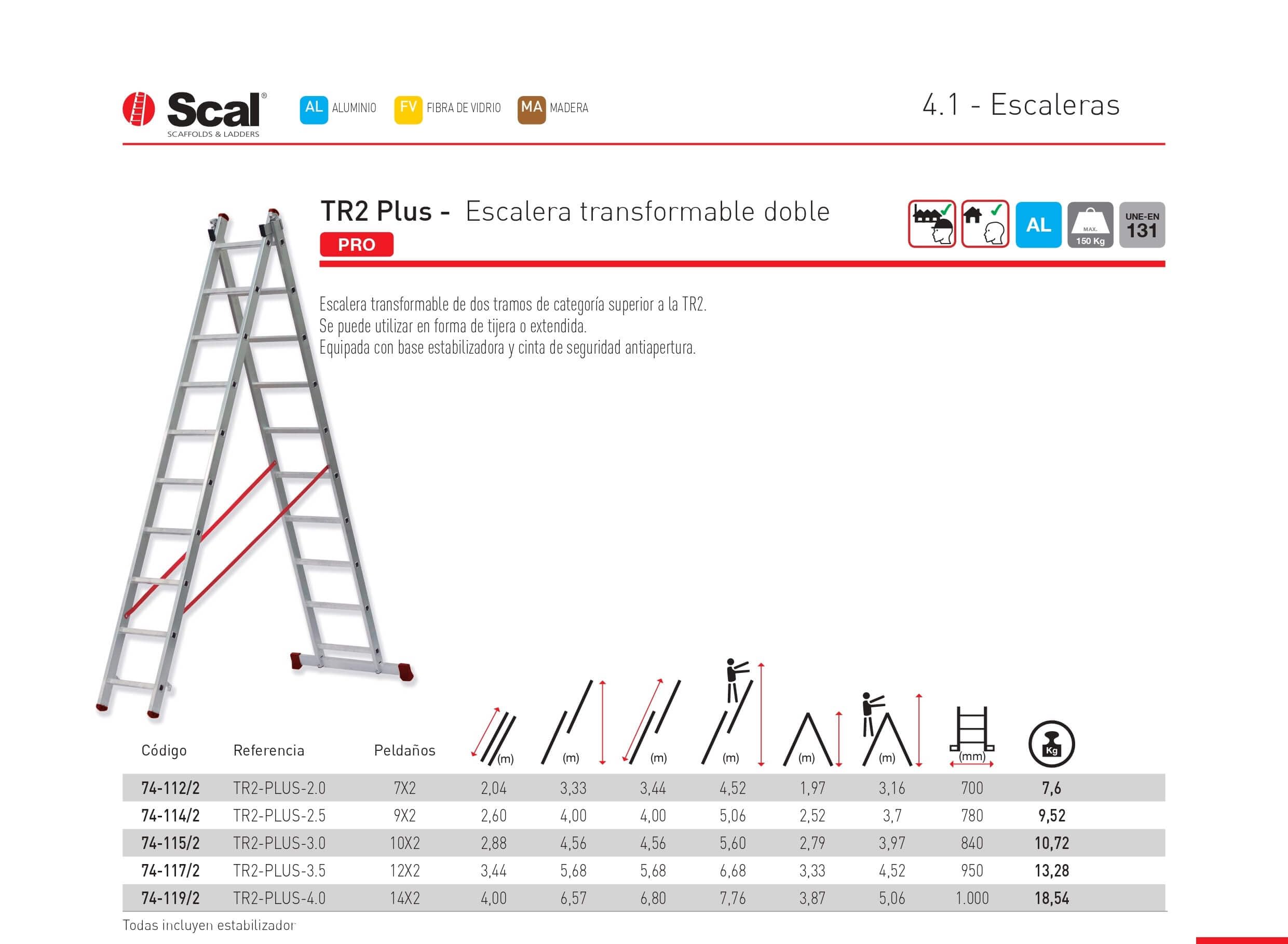 Escalera Transformable Doble Plus TR2-PLUS-4.0 de Aluminio de 14x2 Peldaños
