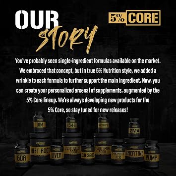 5% Nutrition Core Pump Caps | NO2 Nitric Oxide Booster Supplement Pills | All Natural Ultra Low Stim Preworkout Supplement (5mg Caffeine) (30 Caps)