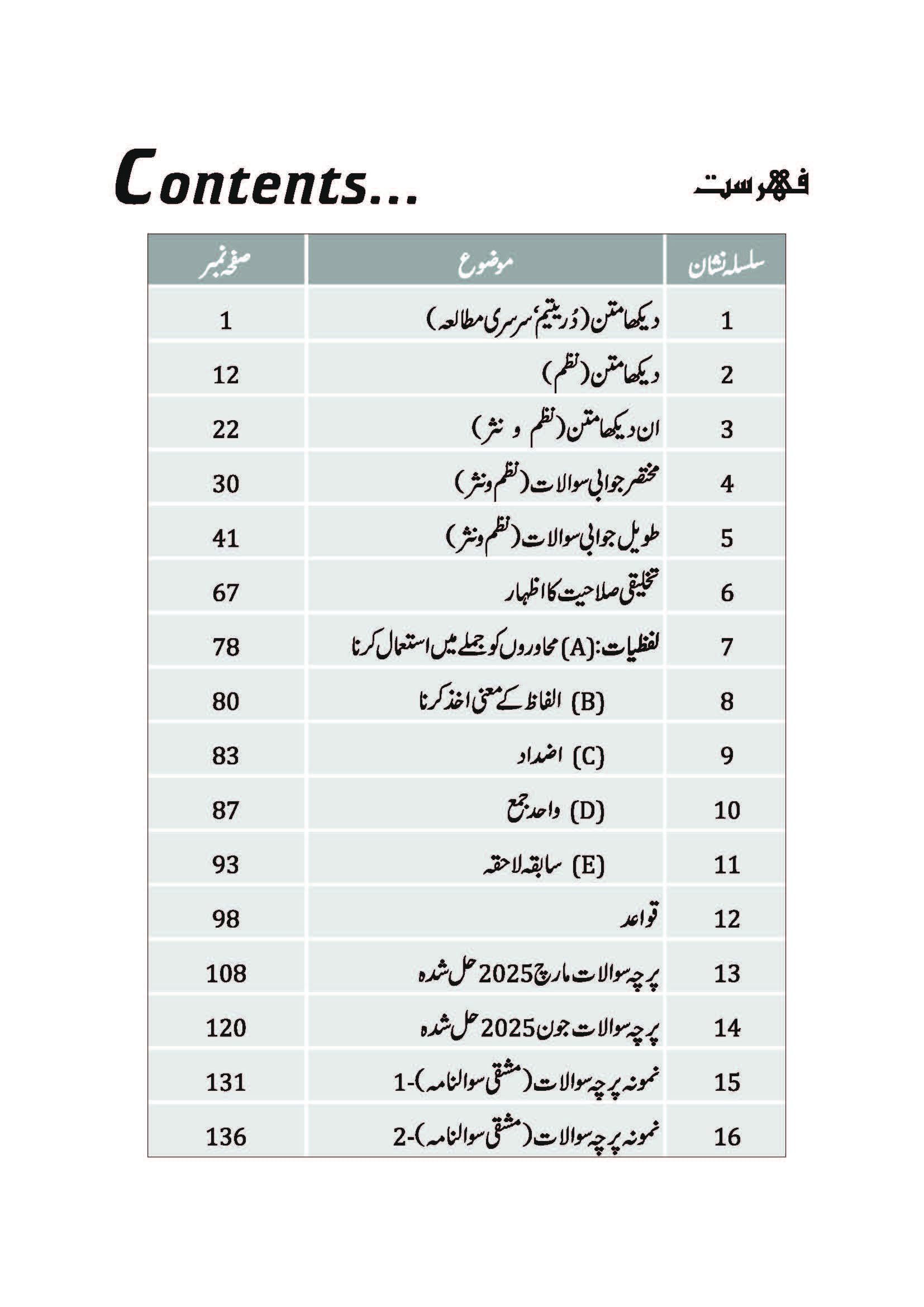 Class 10 LMR First Language Urdu Edition 5 Latest & Updated 2026 I Telangana State Syllabus 1