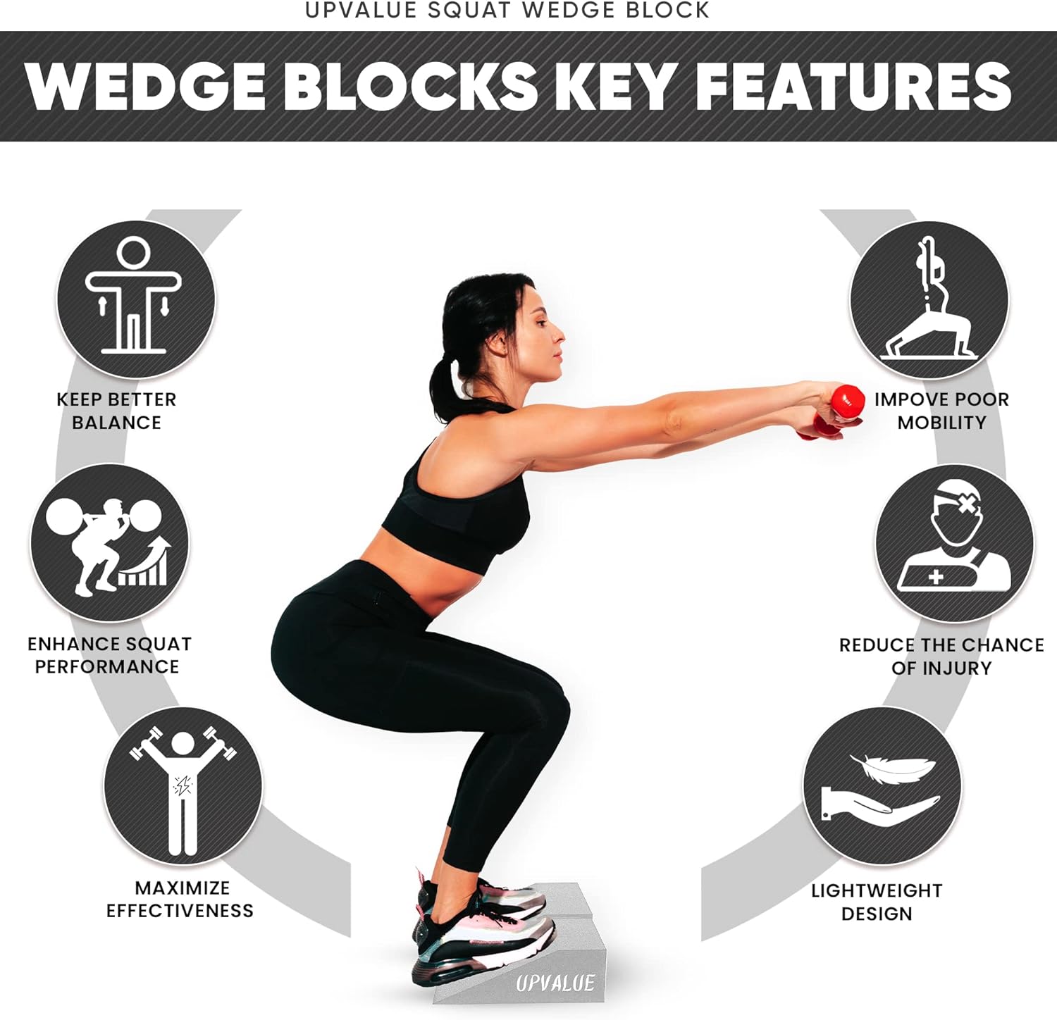 UpValue Squat Wedge Block, Foam Slant Board for Calf Stretching, Squats, Yoga and Weight Lifting, Squat Wedges for Gym, Squat Wedge Pair with Stretch Band, Knee Pads and Gym Bag