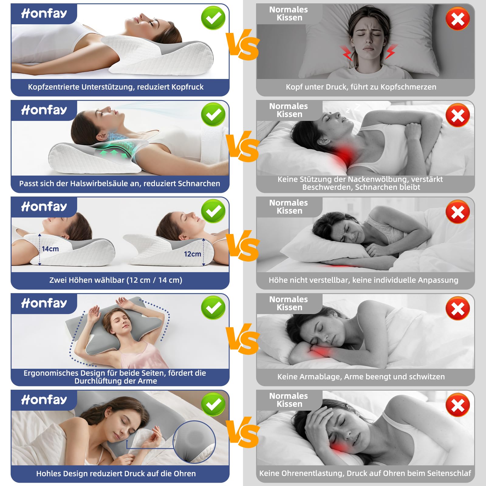 Ergonomisches Nackenstützkissen, 2 in 1 Kopfkissen aus Memory-Schaum