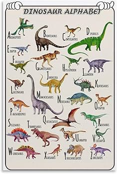 CYPGTBCK Dinosaur Alphabet Poster for Kids Dinosaur Names