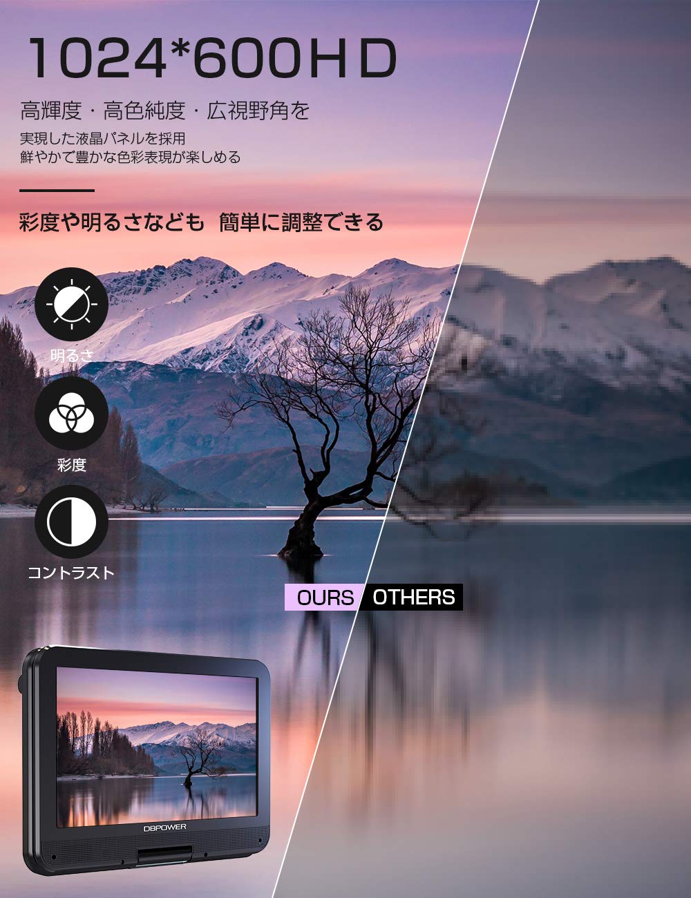 DBPOWER ポータブルDVDプレーヤー 12.5型 車載用ホルダー付き 10.5 